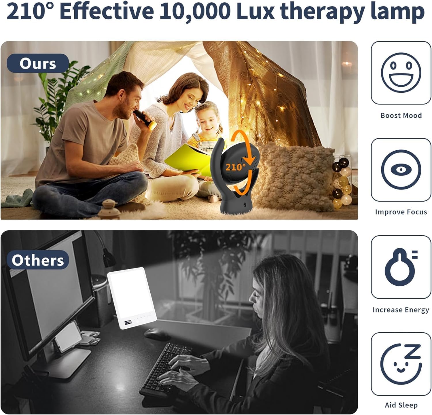 Voraiya Lámpara de terapia de luz, luz de terapia de 10000 lux, sin UV, lámpara giratoria de luz solar feliz con 5 brillo y 3 temperaturas de color,