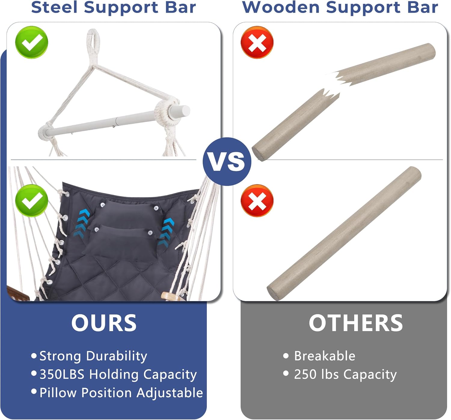 Hammock Chair Hanging Swing with Wooden ArmrestsSteel Spreader Bar,Pillows,Hardware kit IncludedCotton Woven FabricUp to 350 Lbs,for Indoor or