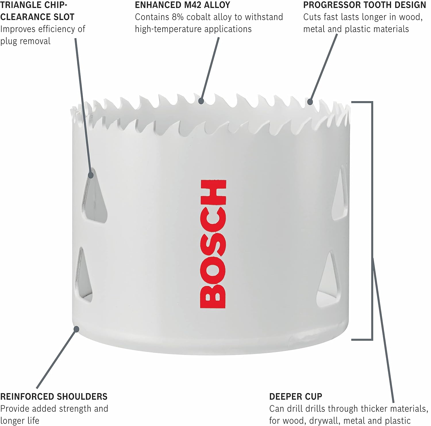 BOSCH HBT106 Sierra de agujero con ranura en T bimetálica de 1-116 pulgadas
