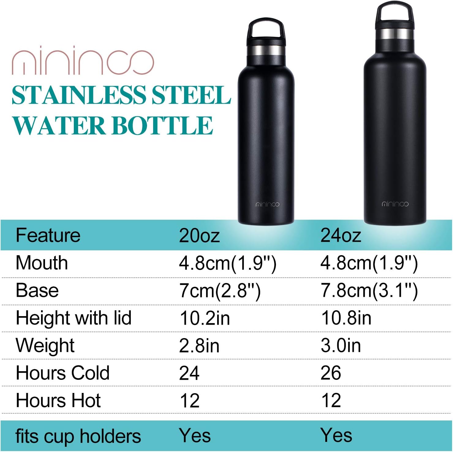 Botella de agua aislada de acero inoxidable con aislamiento al vacío de doble pared, botella de agua con tapa de asa
