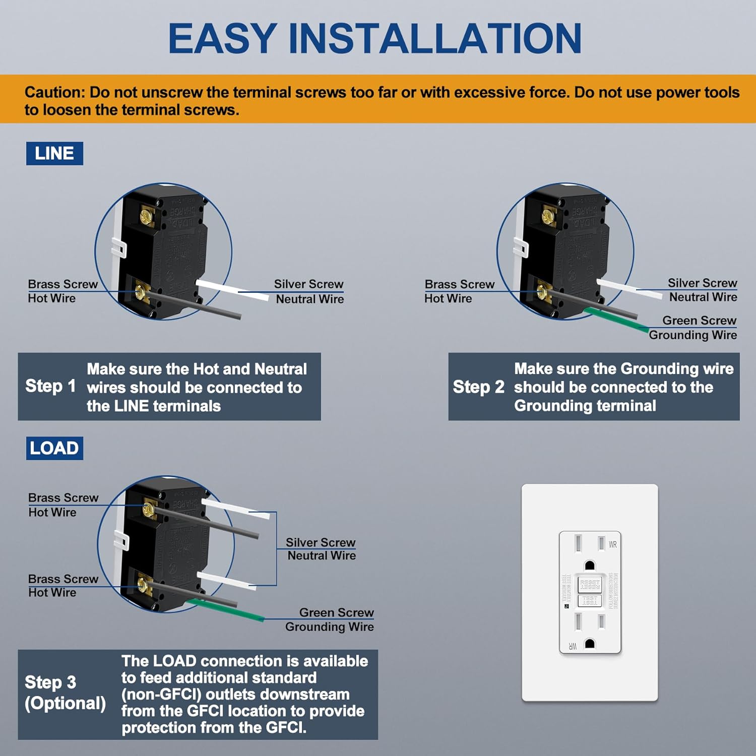 ELECTECK Tomas GFCI para exteriores de 15 amperios, resistentes a la intemperie (WR), receptáculos GFI de autoprueba con indicador LED, interruptor