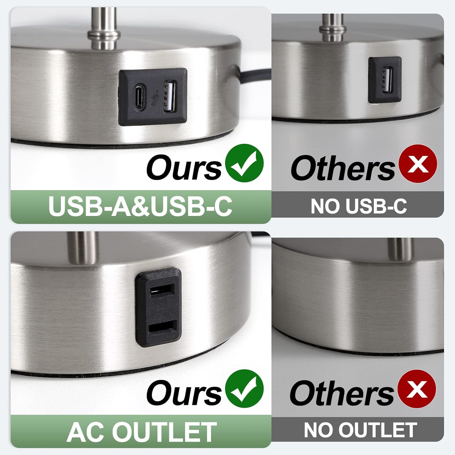 Yarra-Decor Lámpara de noche mejorada con puertos de carga USB A+C y salida de CA, lámpara de mesa de control táctil para dormitorio, lámpara de