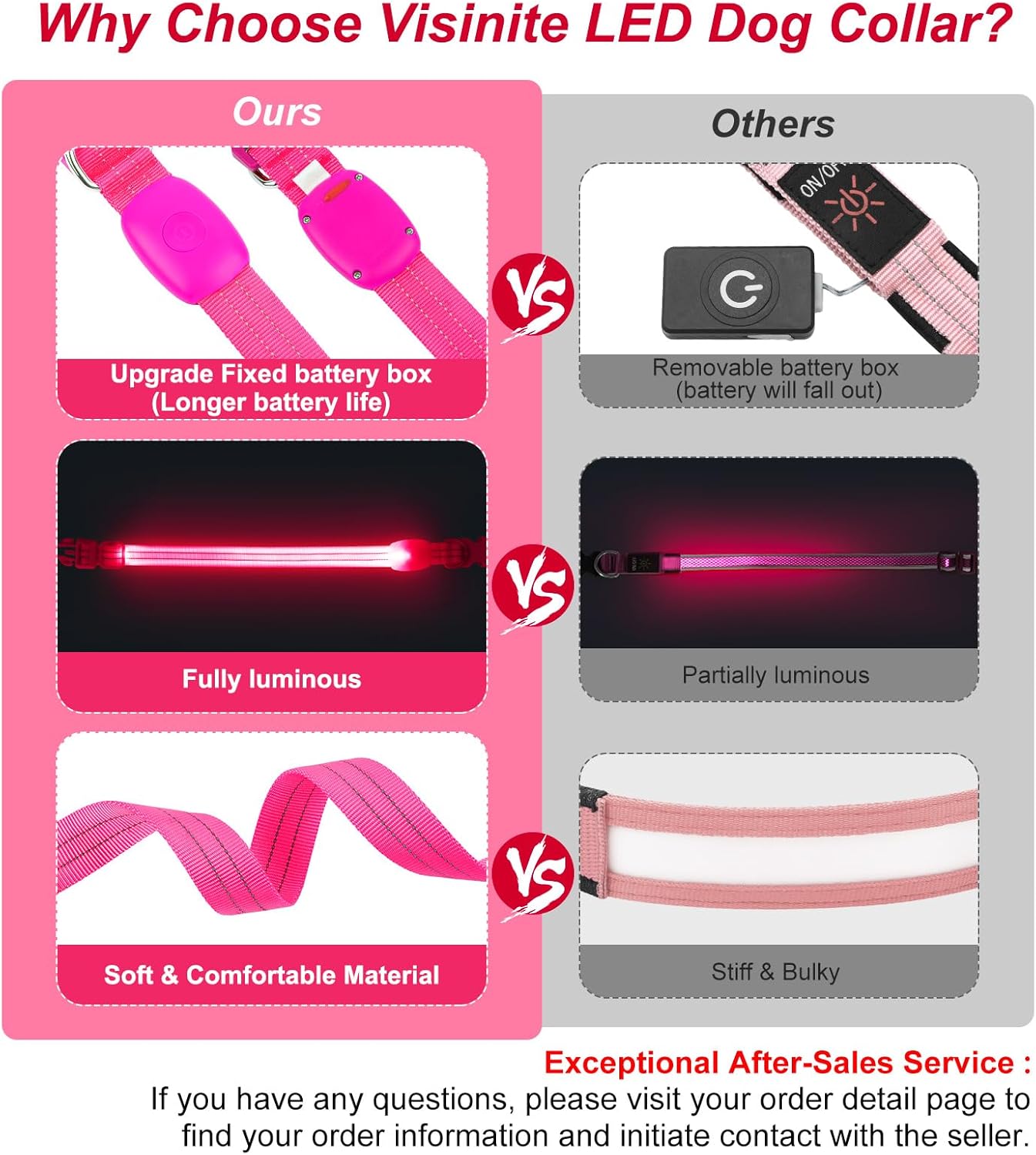 Visinite Collar de perro LED recargable por USB, collares de perro con luz totalmente ajustable para perros pequeños, medianos y grandes, 3 modos