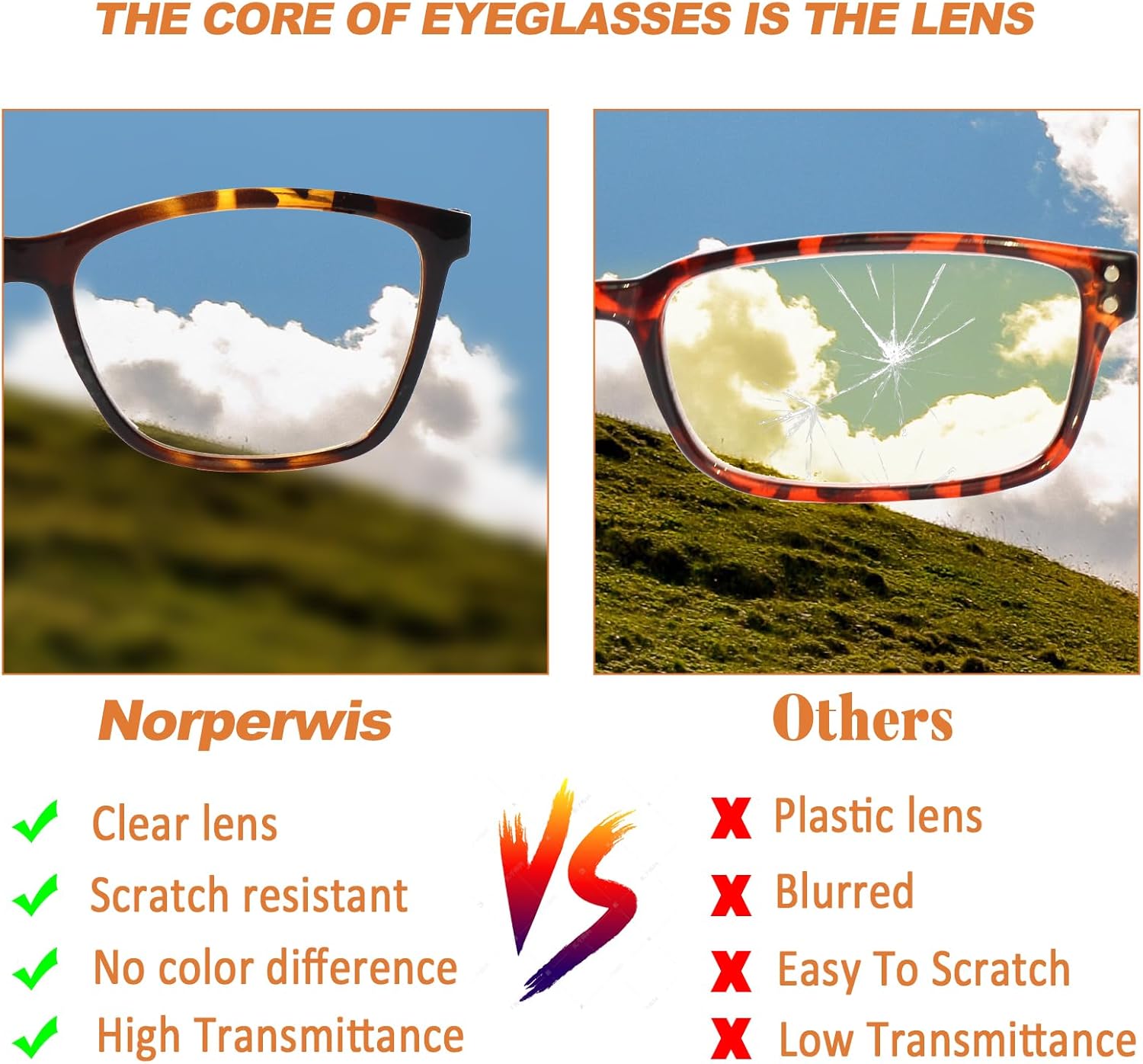 NORPERWIS Gafas de lectura con bisagra de resorte para mujeres y hombres, anteojos cuadrados con bloqueo de luz azul