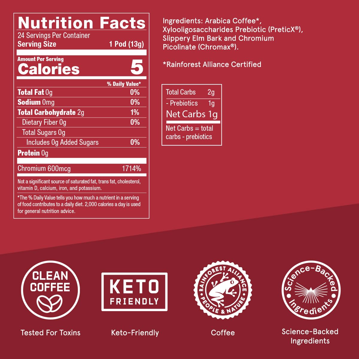 Bulletproof The Maximizer Cápsulas de café de una sola porción, 24 unidades, café limpio con metabolismo y apoyo para la salud intestinal