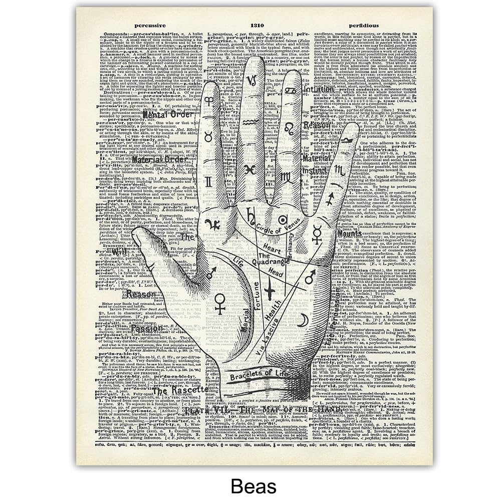 Zodiac Signs Tarot Wall Art 11×14 – Vintage Mystical Arts Home Decor – Cool Eclectic Aesthetic Trendy Gothic Dictionary Art – Psychic, Occult,
