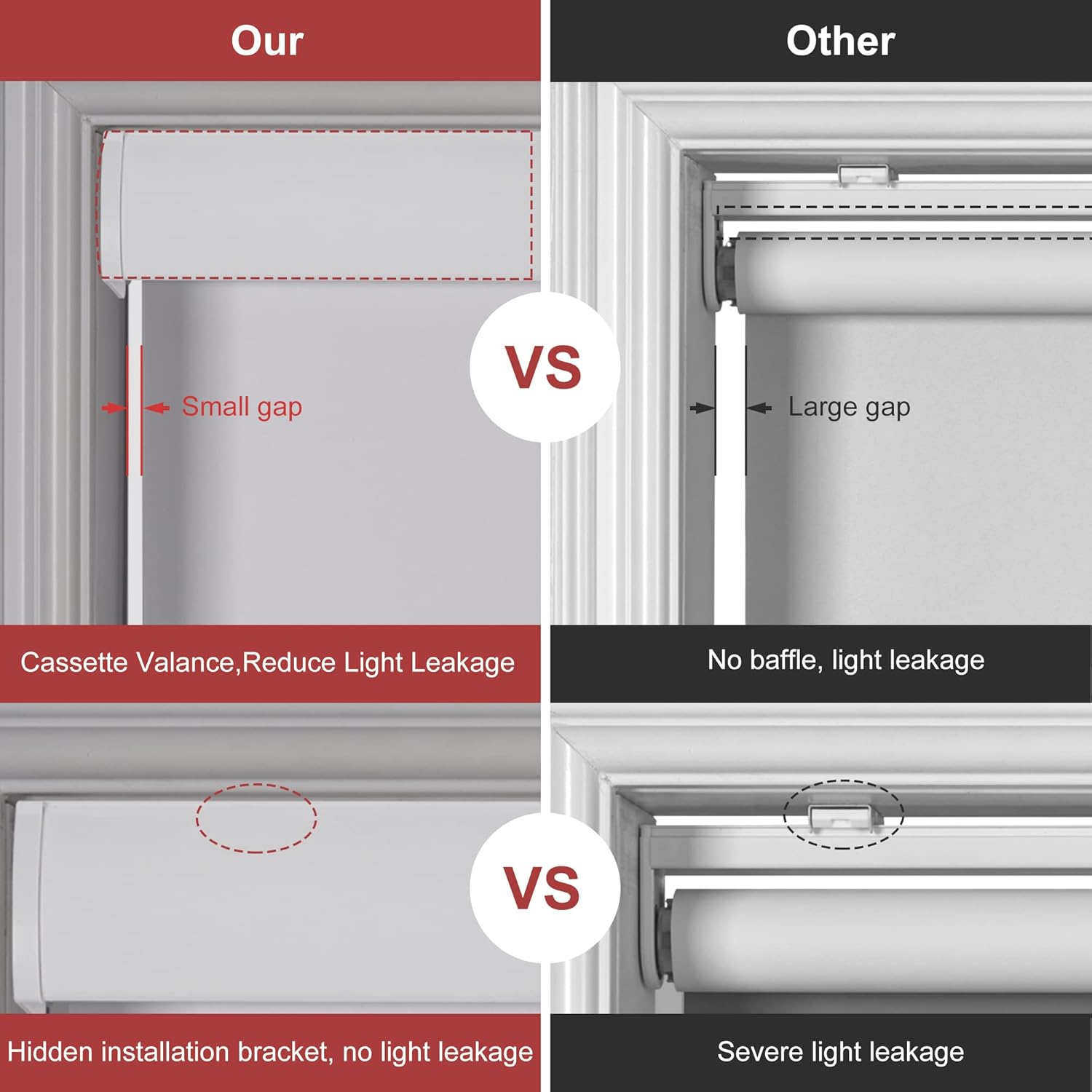 Persianas enrollables opacas sin cordones con cenefa de cassette, aislamiento térmico, protección UV, persianas de ventana para el hogar, la oficina