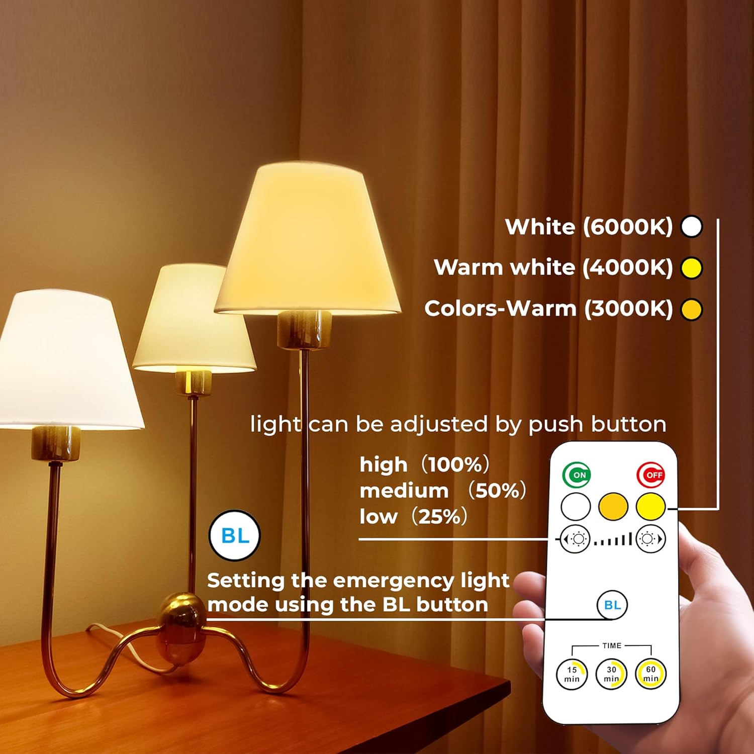 Ankudia Bombilla de luz de emergencia recargable, batería de reserva de 2600 mAh para fallos de energía en el hogar, iluminación de lectura de