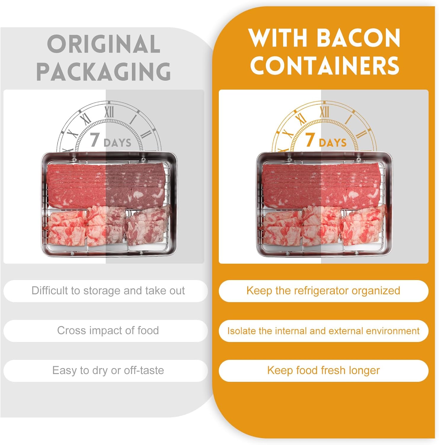 Paquete de 2 recipientes de tocino para refrigerador de acero inoxidable 304 herméticos recipientes de almacenamiento de carne de delicatessen