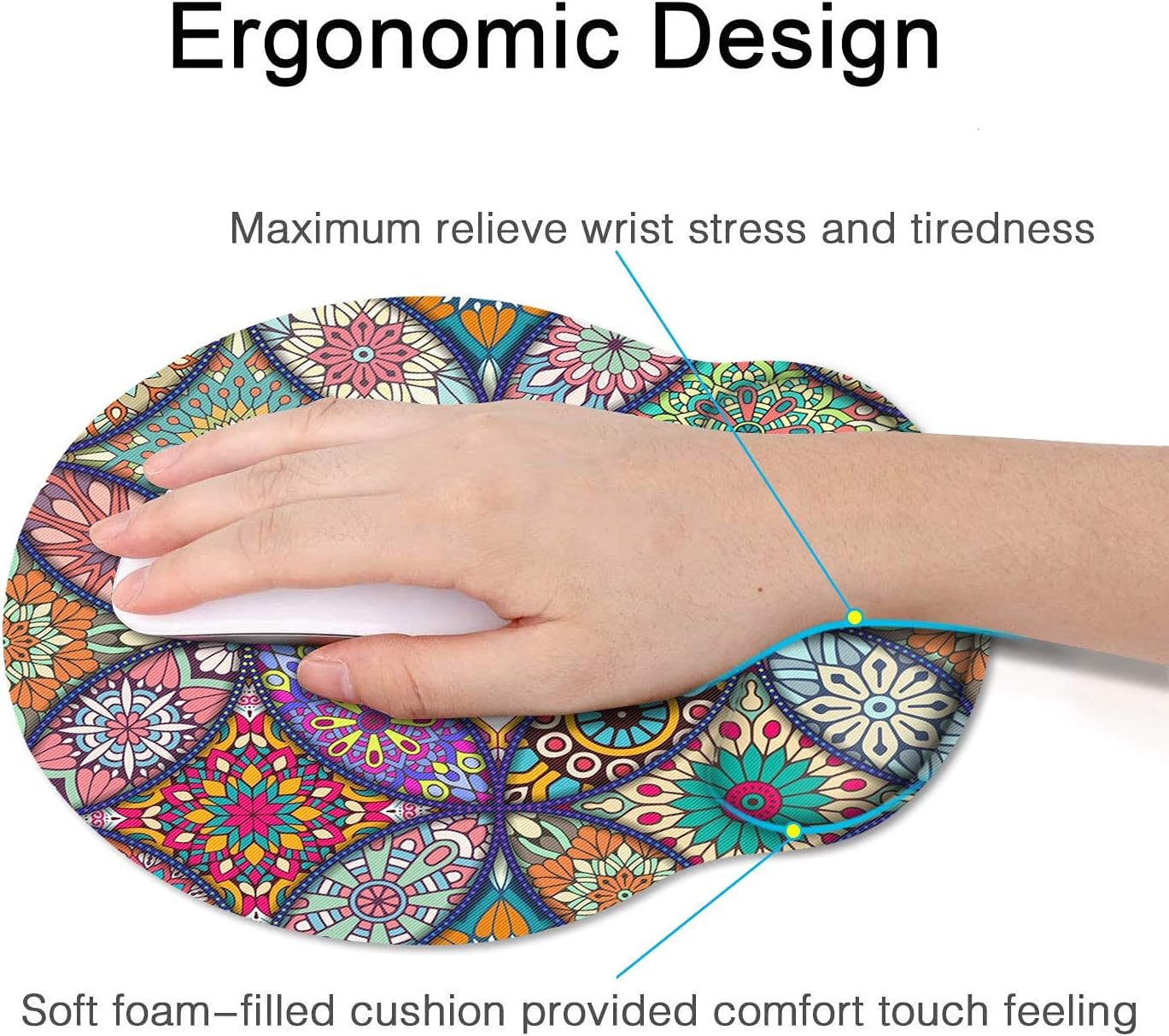 Britimes Ergonomic Mouse Pad with Wrist Support Mandala Floral Non-Slip Rubber Base Mousepad for Home Office Gaming Working Computers Laptop Easy