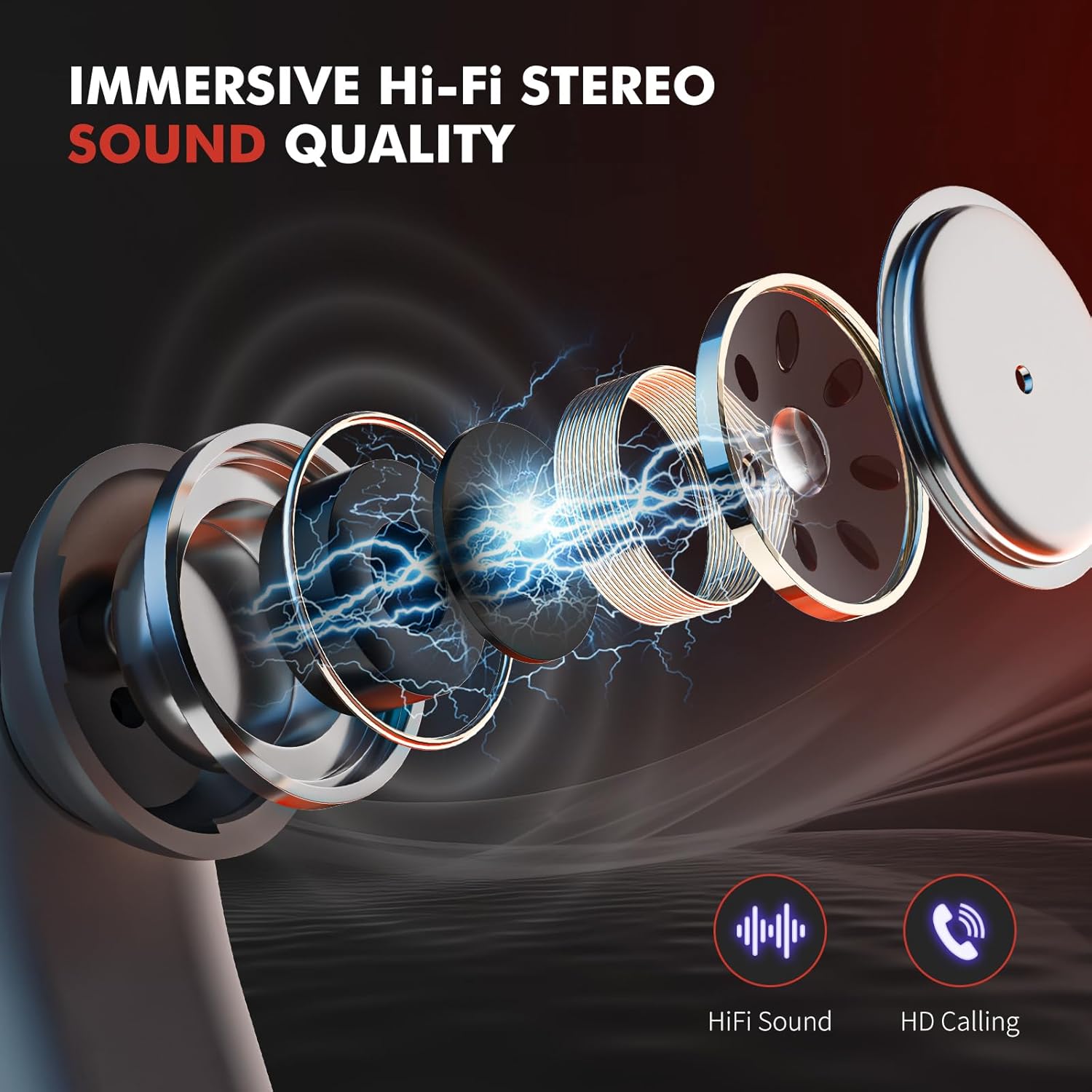 Auriculares inalámbricos Bluetooth de reproducción de 80 horas con estuche de carga inalámbrica y pantalla de alimentación dual Auriculares estéreo