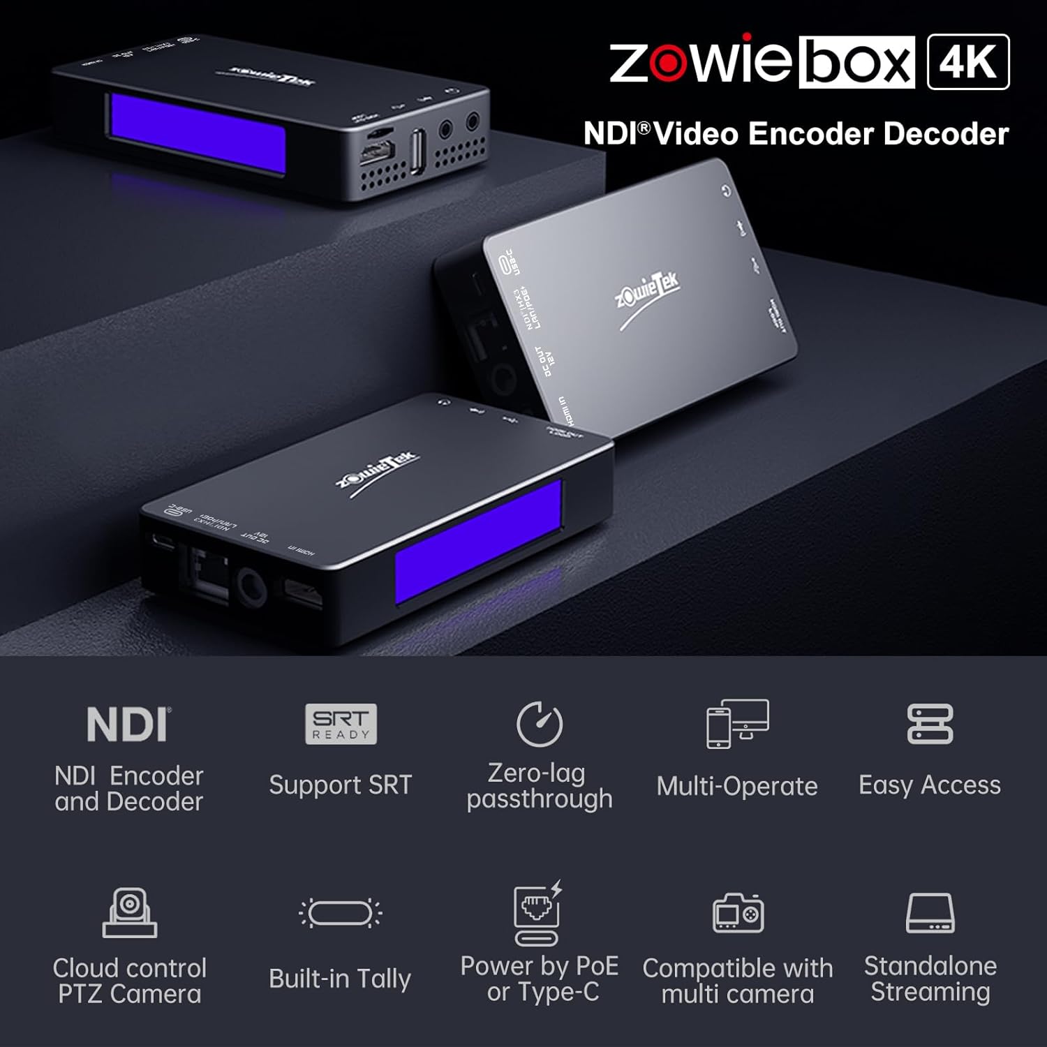 Codificadordecodificador de video HDMI 4K, ZowieBox, NDI  Convertidorreproductor HX3, grabadora de captura de video de paso, SRTRTMP (S)RTSP,