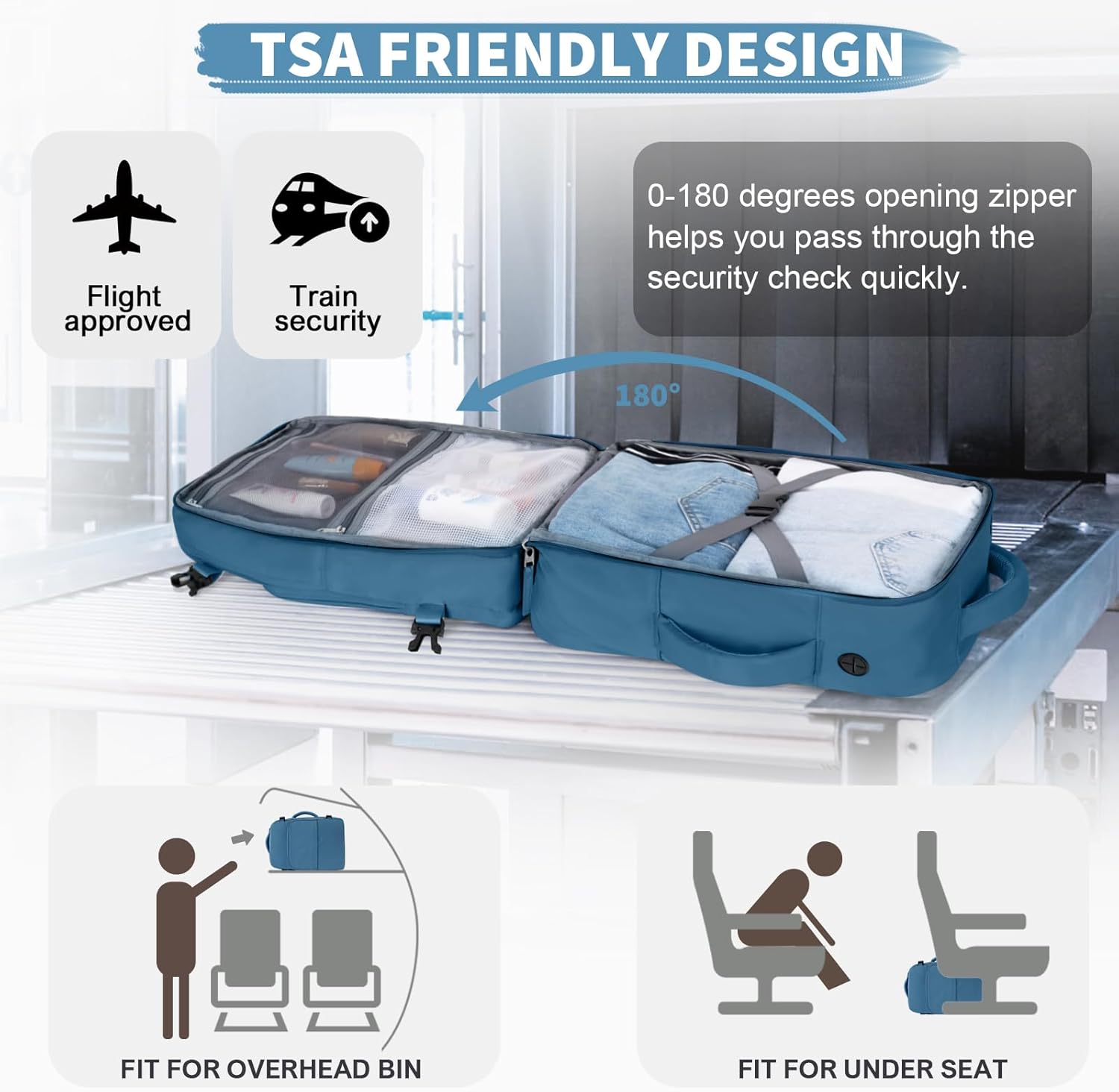 Getravel Mochila grande de mano para hombres y mujeres, bolsa ligera para artículos personales aprobada por aerolíneas, Azul oscuro, Mochilas de
