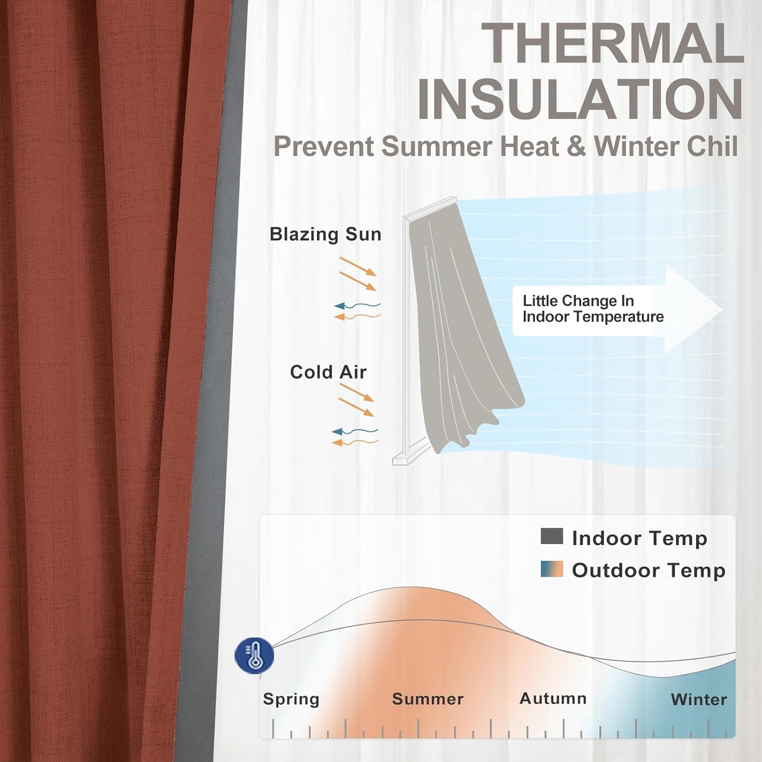 INOVADAY Cortinas 100% opacas para dormitorio de 108 pulgadas de largo, juego de 2 paneles de cortinas opacas de lino, con pestaña trasera, bolsillo