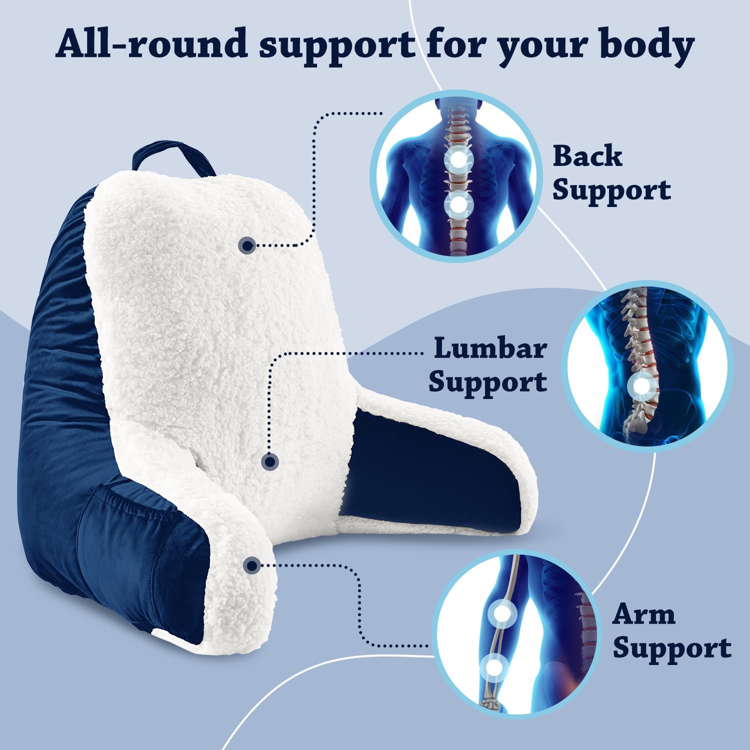 LOVTEX Almohada de lectura con funda extraíble, almohada de espalda para sentarse en la cama con brazos y bolsillos, almohada Sherpa para adultos,