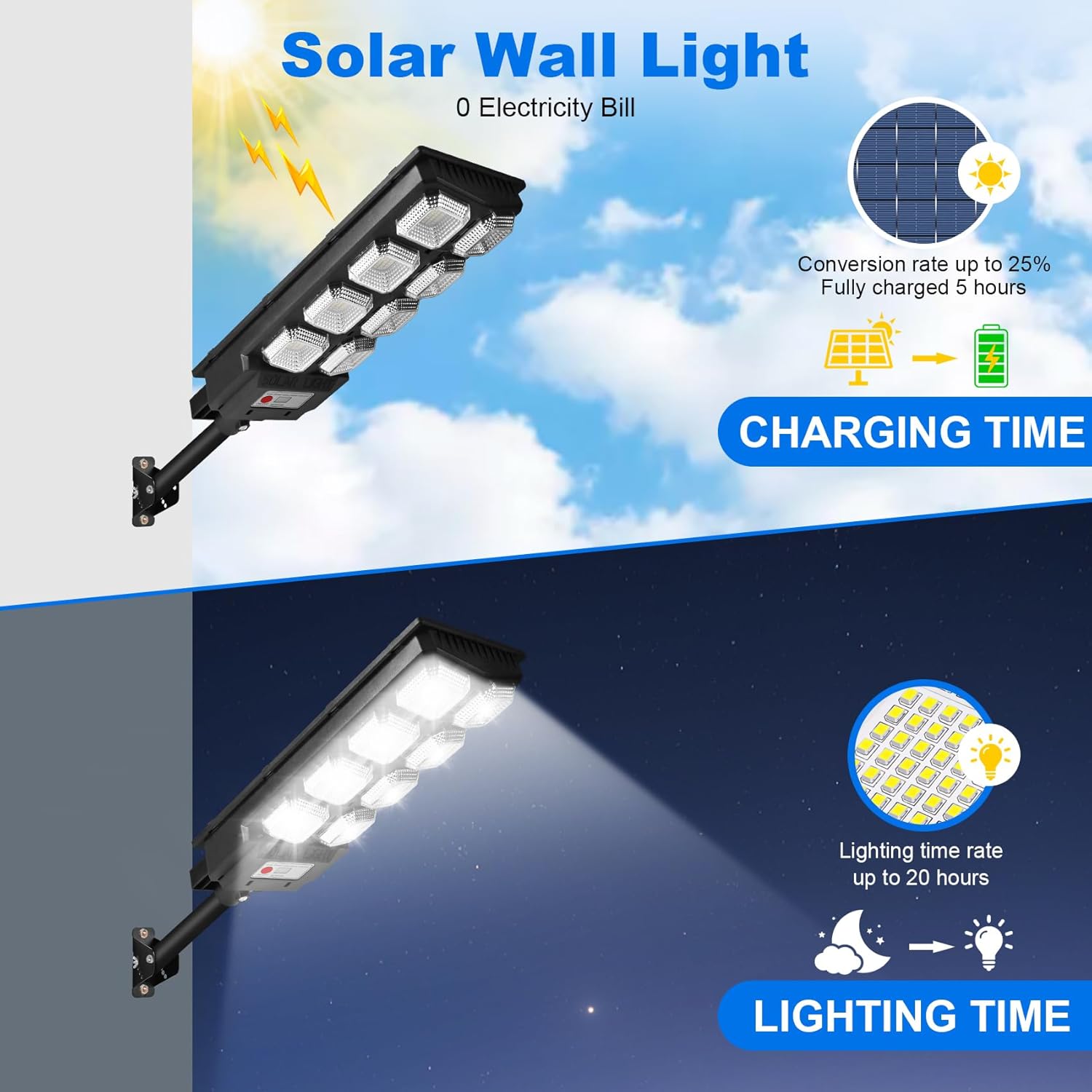 Luces de inundación solares para exteriores – Luz con sensor de movimiento impermeable al aire libre – Luces de seguridad solares LED de 150 W para