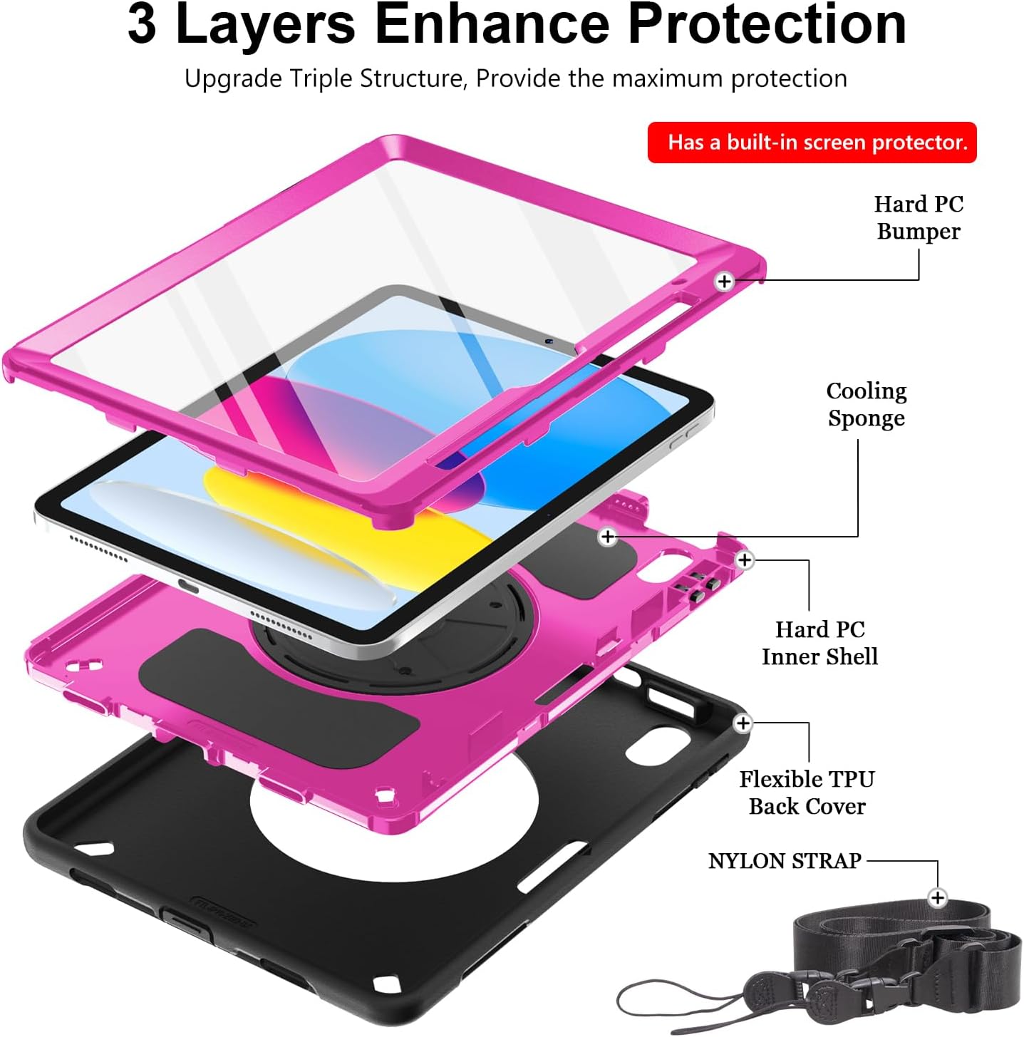 Miesherk – Funda para iPad de 10 generación 2022 funda resistente a prueba de golpes de grado militar para iPad de 10.9 pulgadas de 10.9 pulgadas