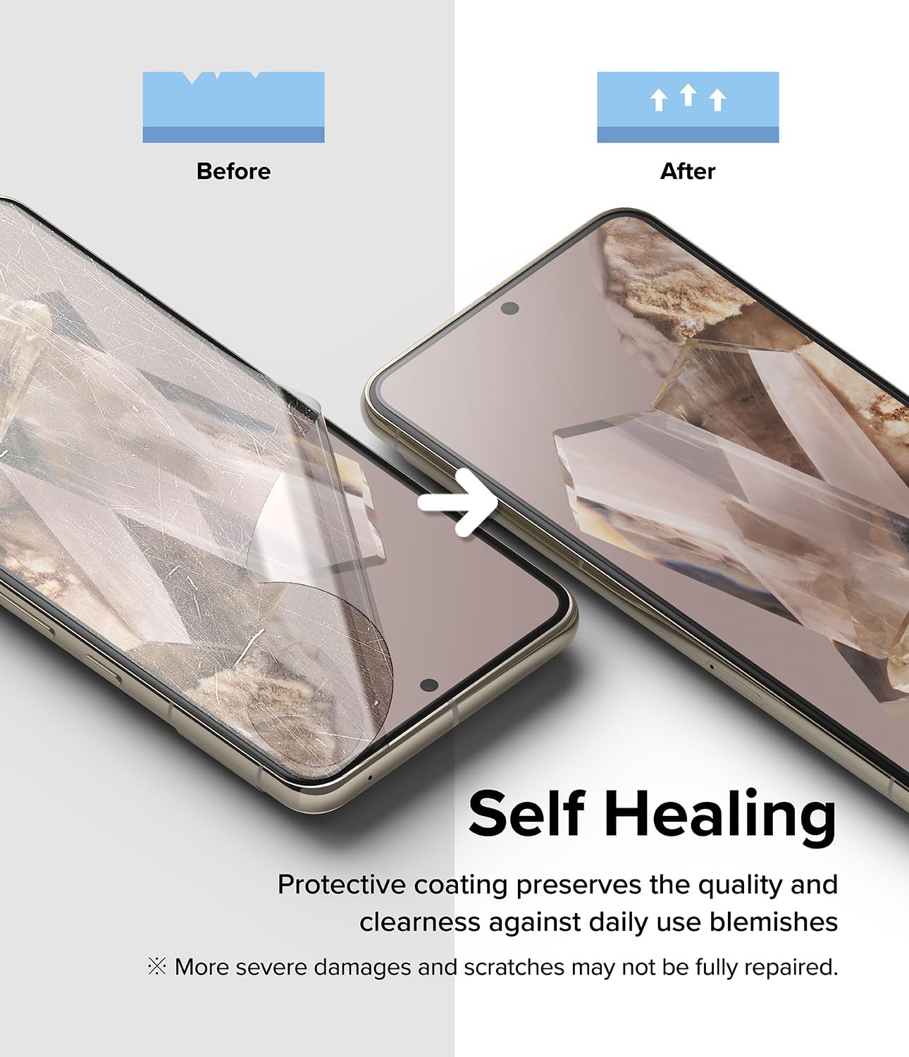 Ringke Película doble fácil protección de 4 capas compatible con Google Pixel 8 Pro, revestimiento de reparación autocurable, cobertura completa,