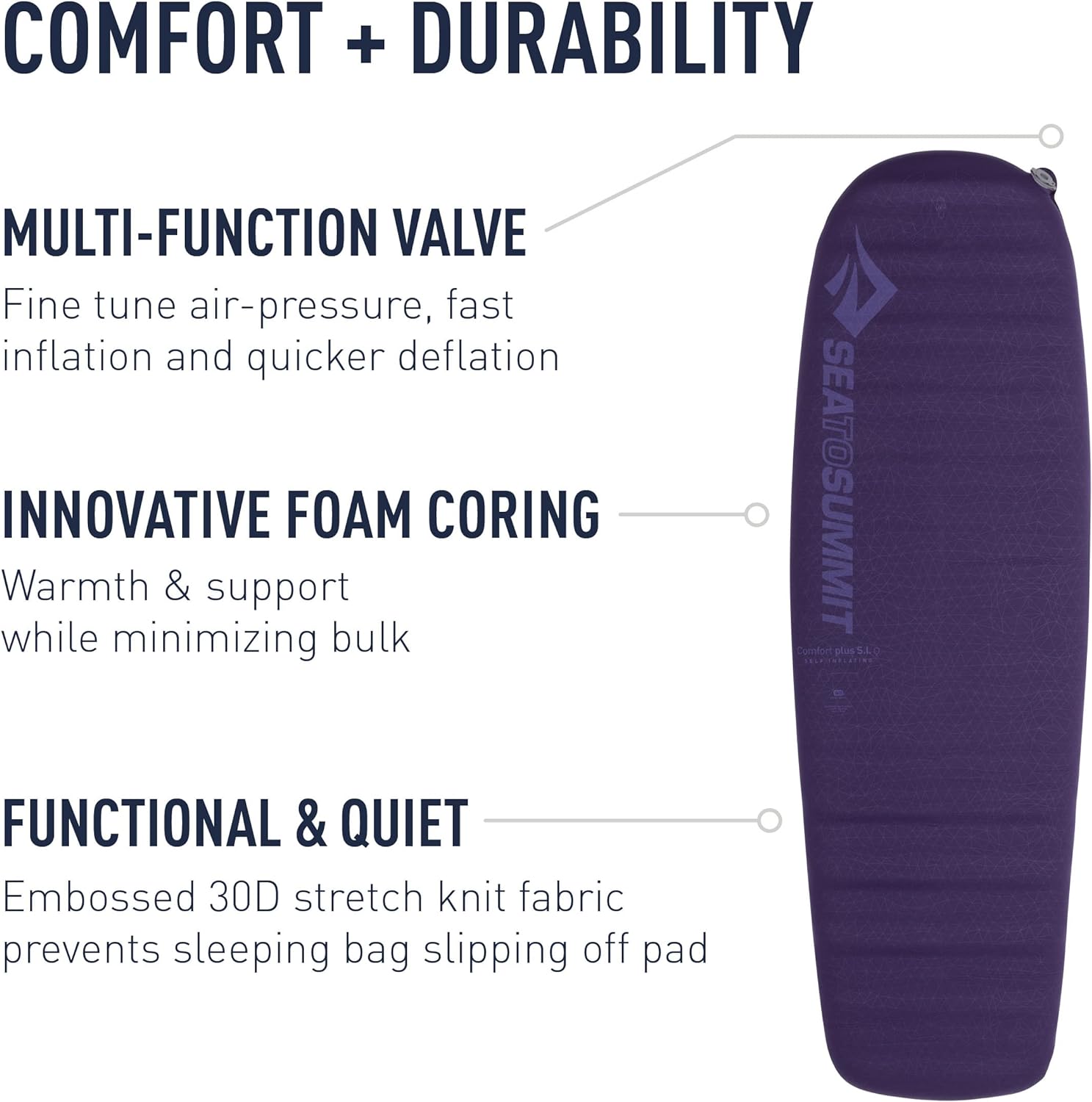 Sea to Summit Comfort Plus Almohadilla de dormir de espuma autoinflable para acampar