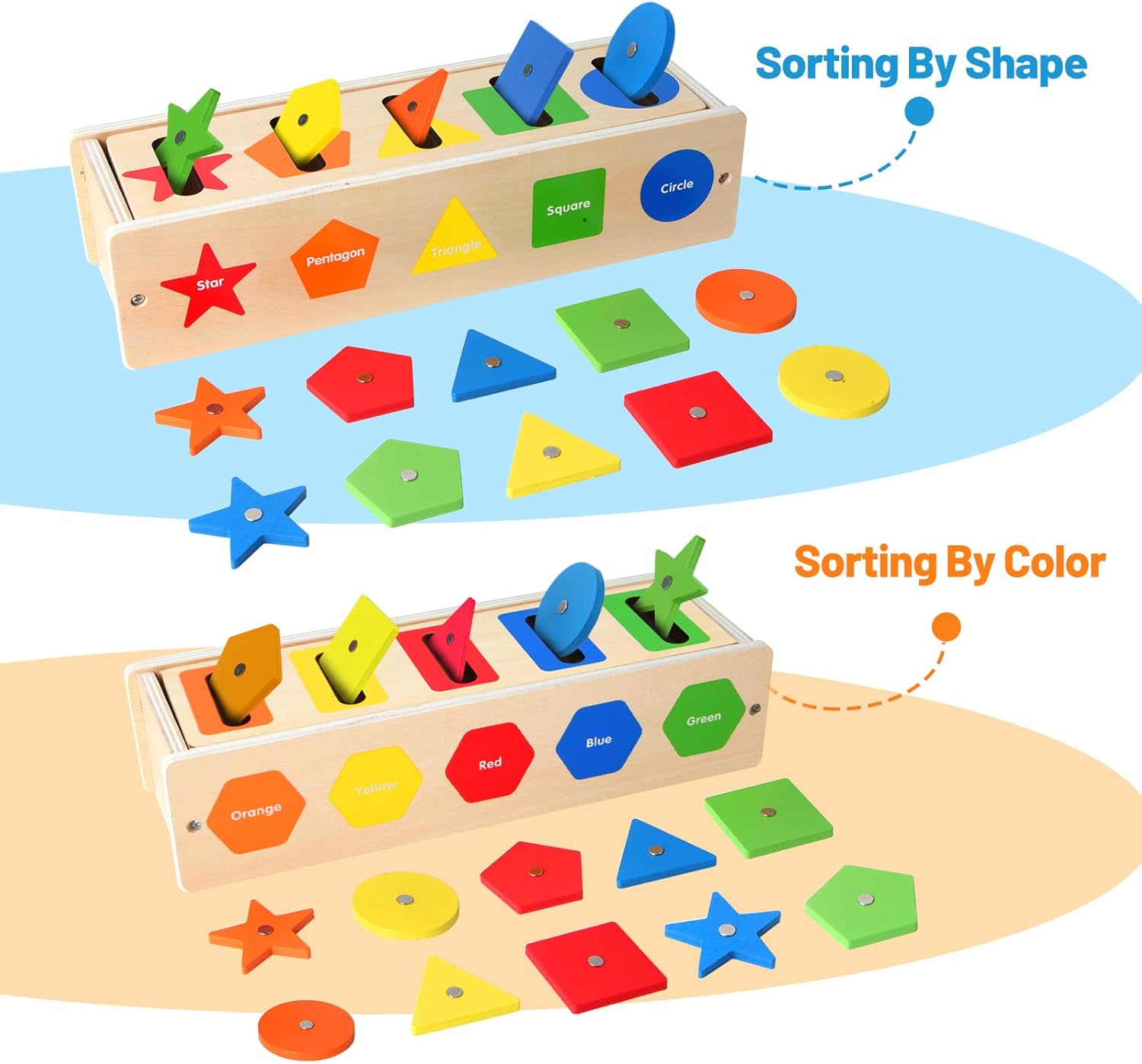 Montessori Toys – Caja de clasificación de formas de color de madera para niños pequeños de 1 a 3, bloques geométricos a juego para aprendizaje