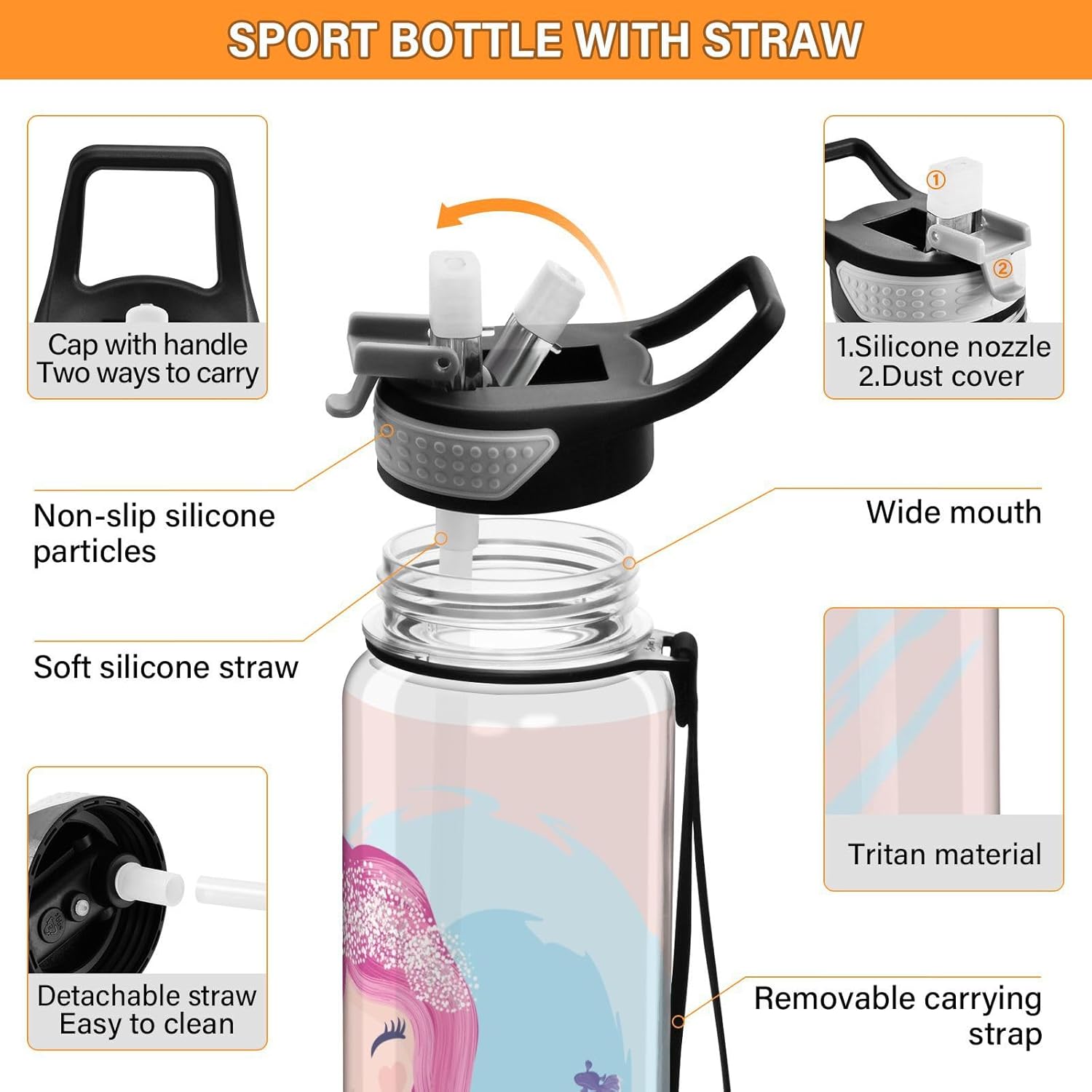 Botella de agua de sirena de dibujos animados con tapa de pajilla, 32 onzas, a prueba de fugas, transparente, para gimnasio, mujeres, hombres,