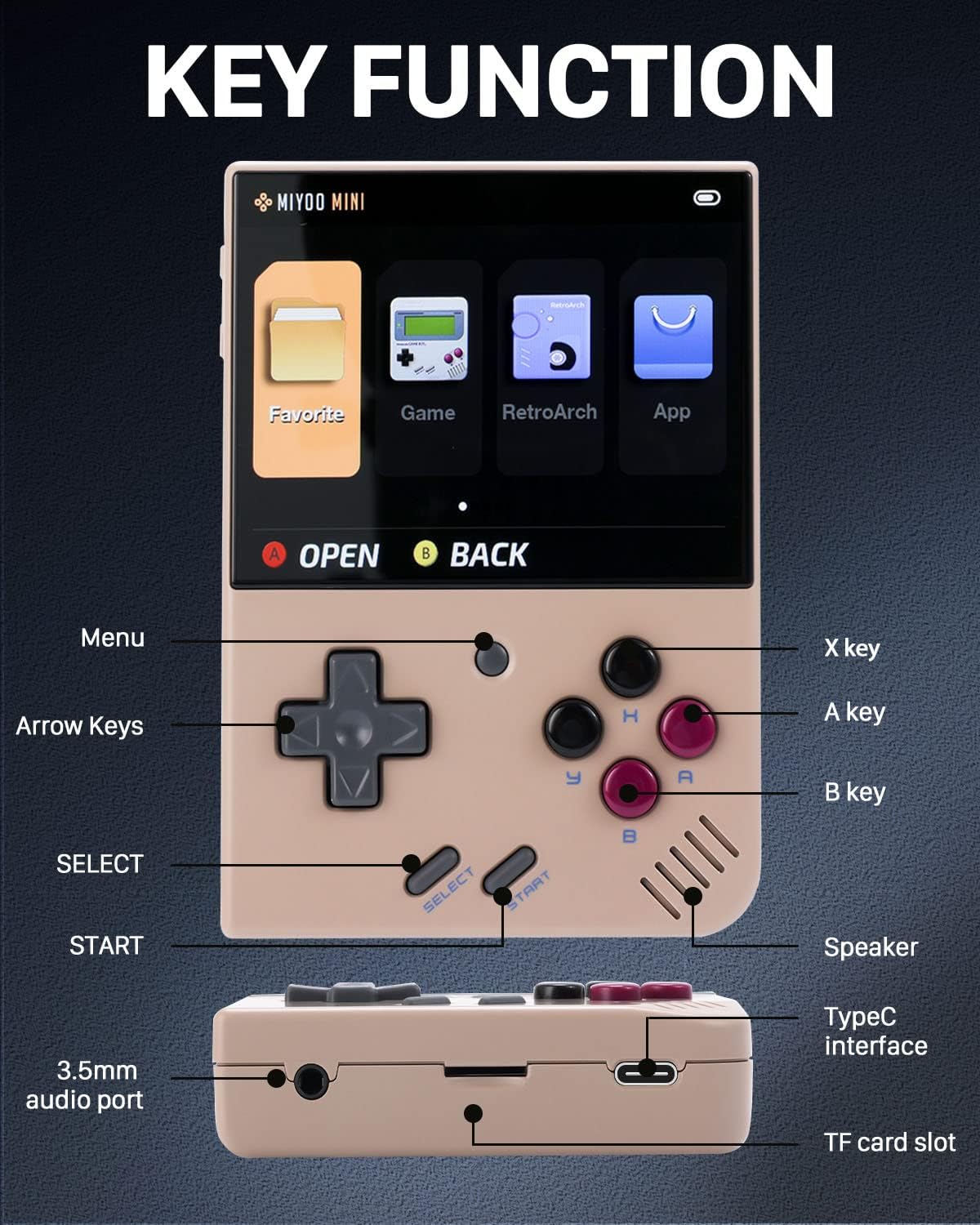 Miyoo Mini Plus, consola de juegos retro con tarjeta TF de 64G, compatible con más de 10000 juegos, emulador de consola de videojuegos portátil