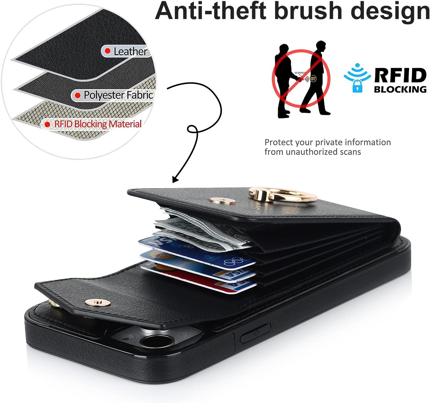 Asuwish Funda compatible con iPhone 15 de 6.1 pulgadas, protector de pantalla de vidrio templado y anillo de bloqueo RFID, funda de cuero para