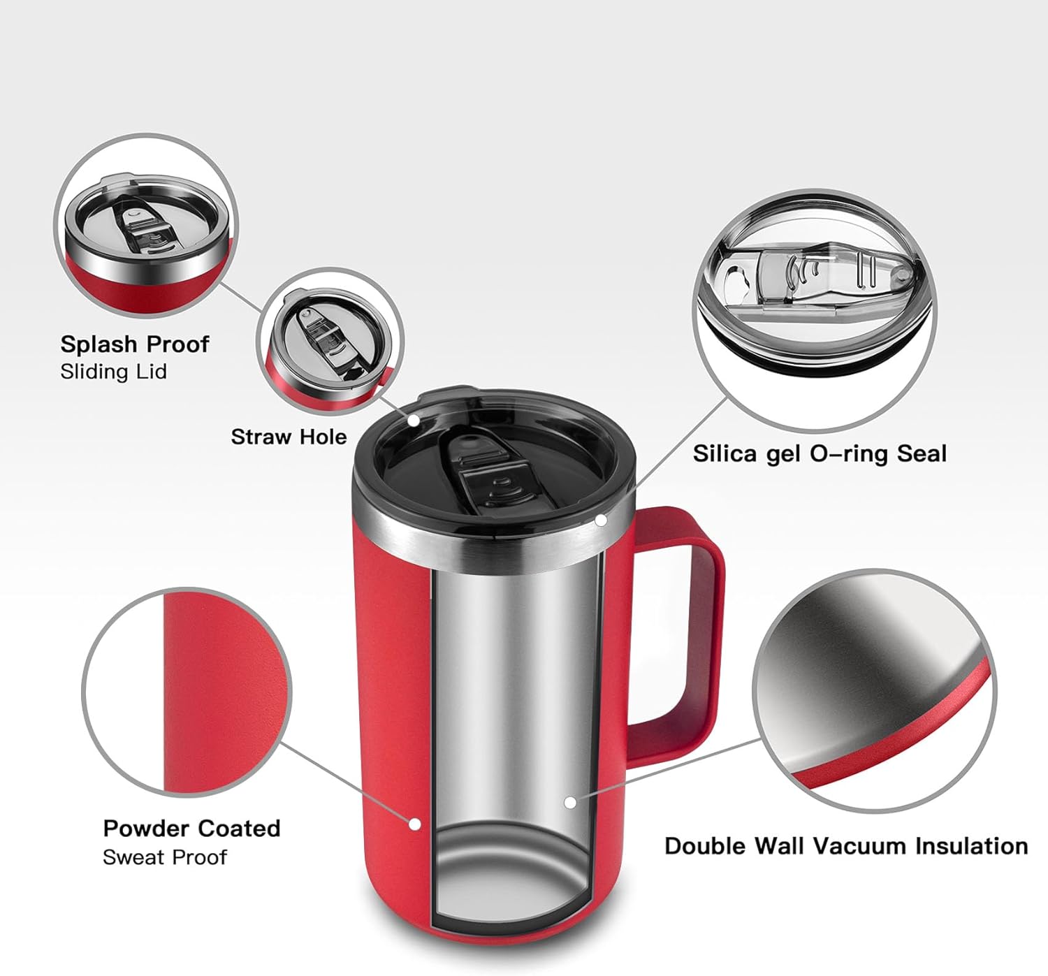 KXIAOCHEN Taza de café aislada de 20 onzas con tapa, taza de café de acero inoxidable, vaso de café al vacío de doble pared con asa, taza de café