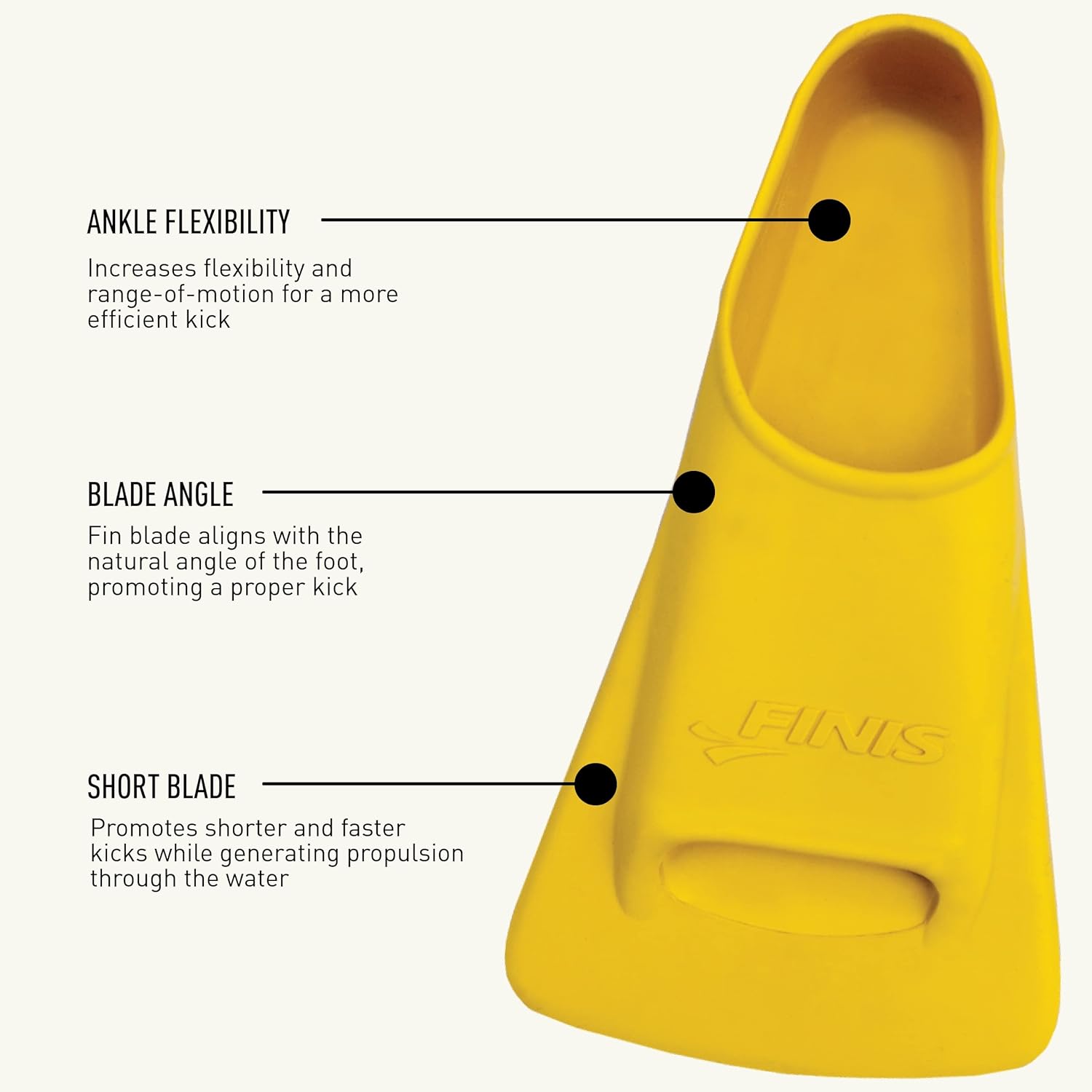 Finis – Aletas de natación para entrenar