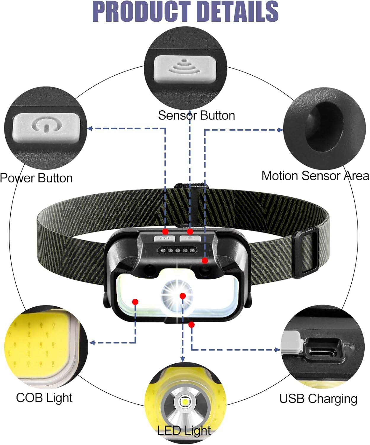 Yacig Linterna frontal recargable, 1300 lúmenes LED con luz rojaverdeblanca, 7 modelos con sensor de movimiento impermeable, luz de cabeza ligera