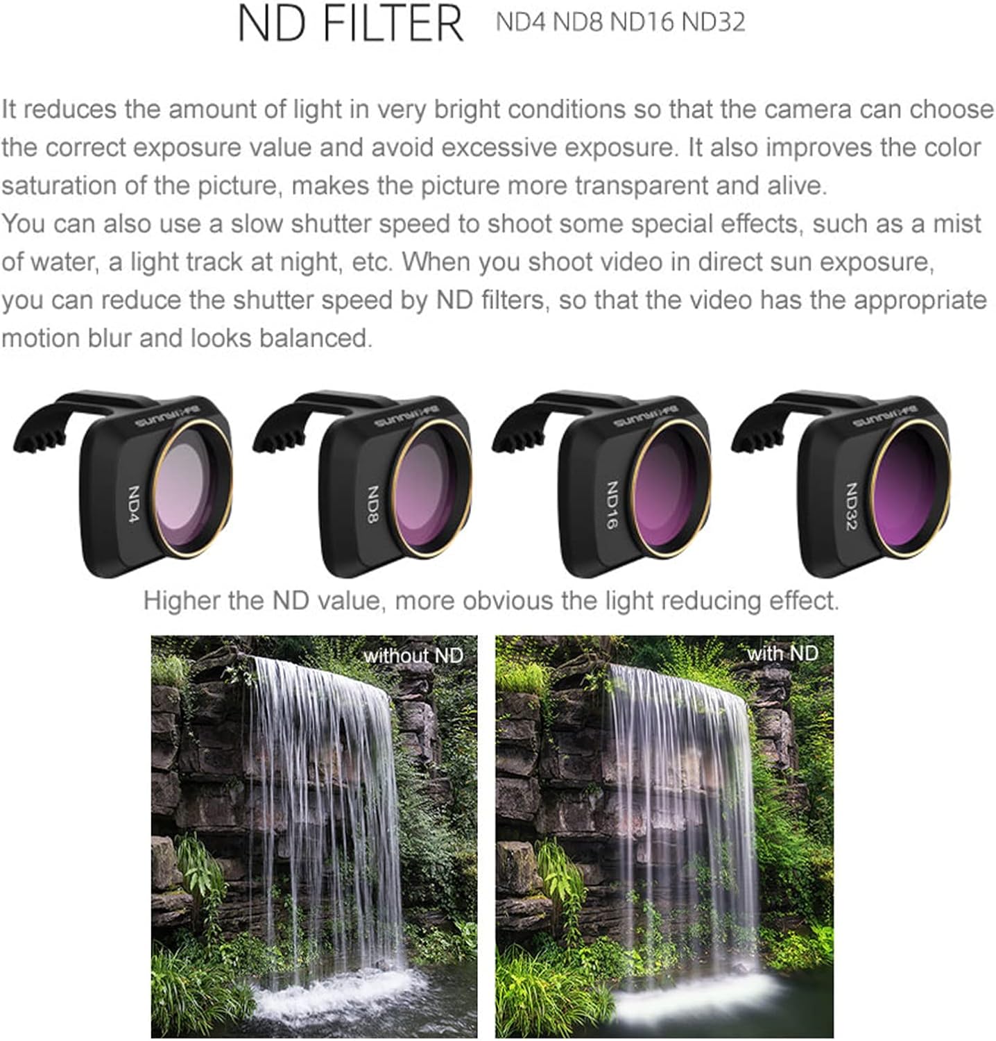 Kit de filtro ND para DJI Mavic Mini2MiniMini SE Drone, DJI Mini 2 kit de filtro de lentes, paquete de 6 (CPL, MCUV, ND4, ND8, ND16, ND32)