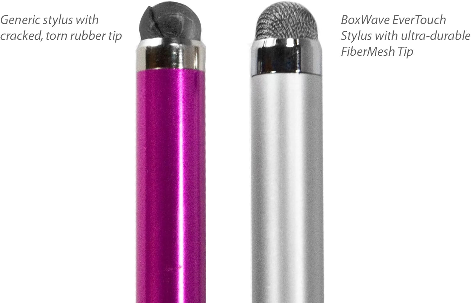 BoxWave – Lápiz capacitivo compatible con Google Pixel 6 (Stylus Pen de BoxWave), lápiz capacitivo EverTouch, punta de fibra para Google Pixel 6,