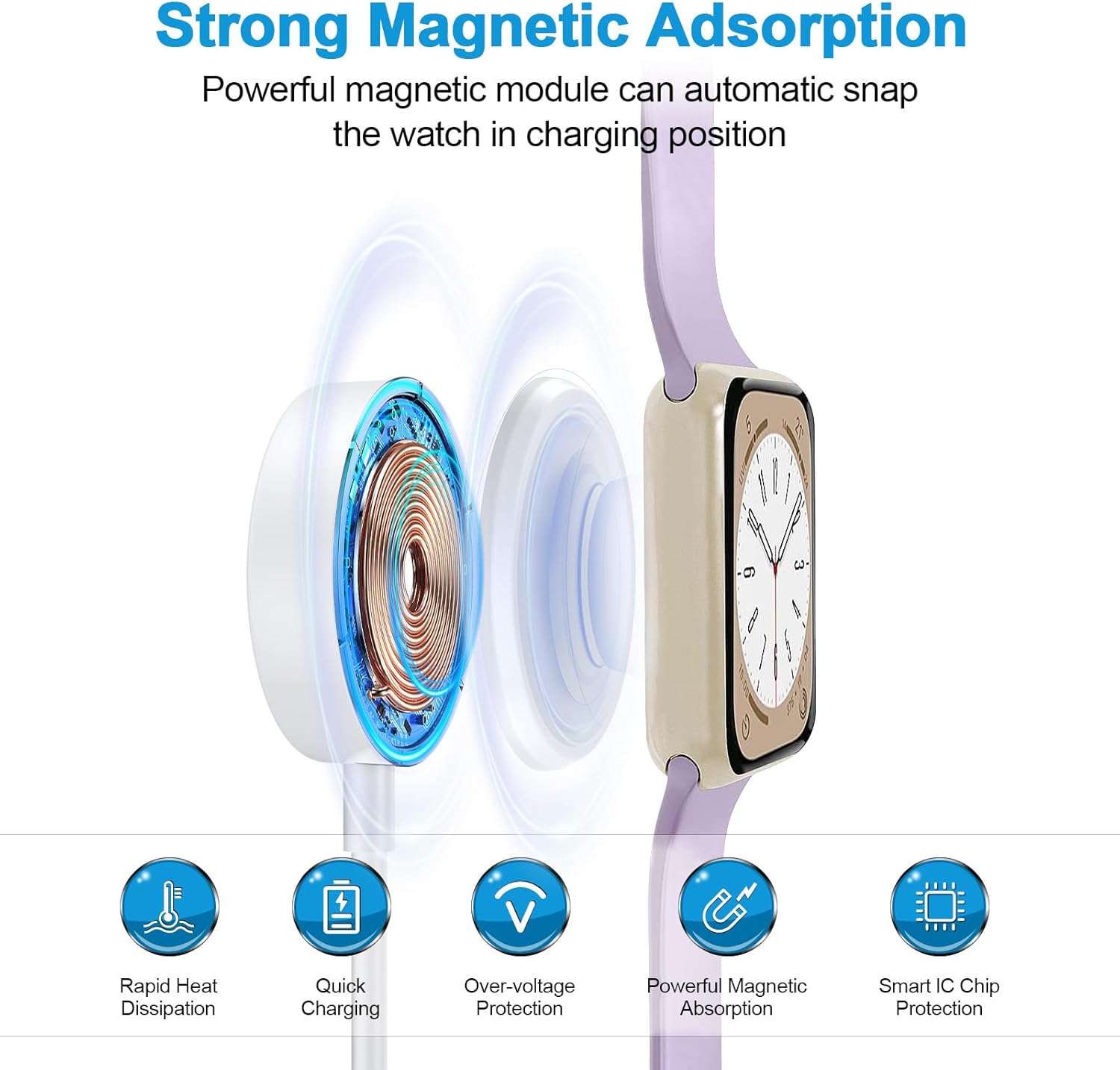 Cable de carga rápida compatible con Apple Watch, cargador USB C, almohadilla de carga magnética para Apple iWatch Ultra Series 8SE2SE7654321 con