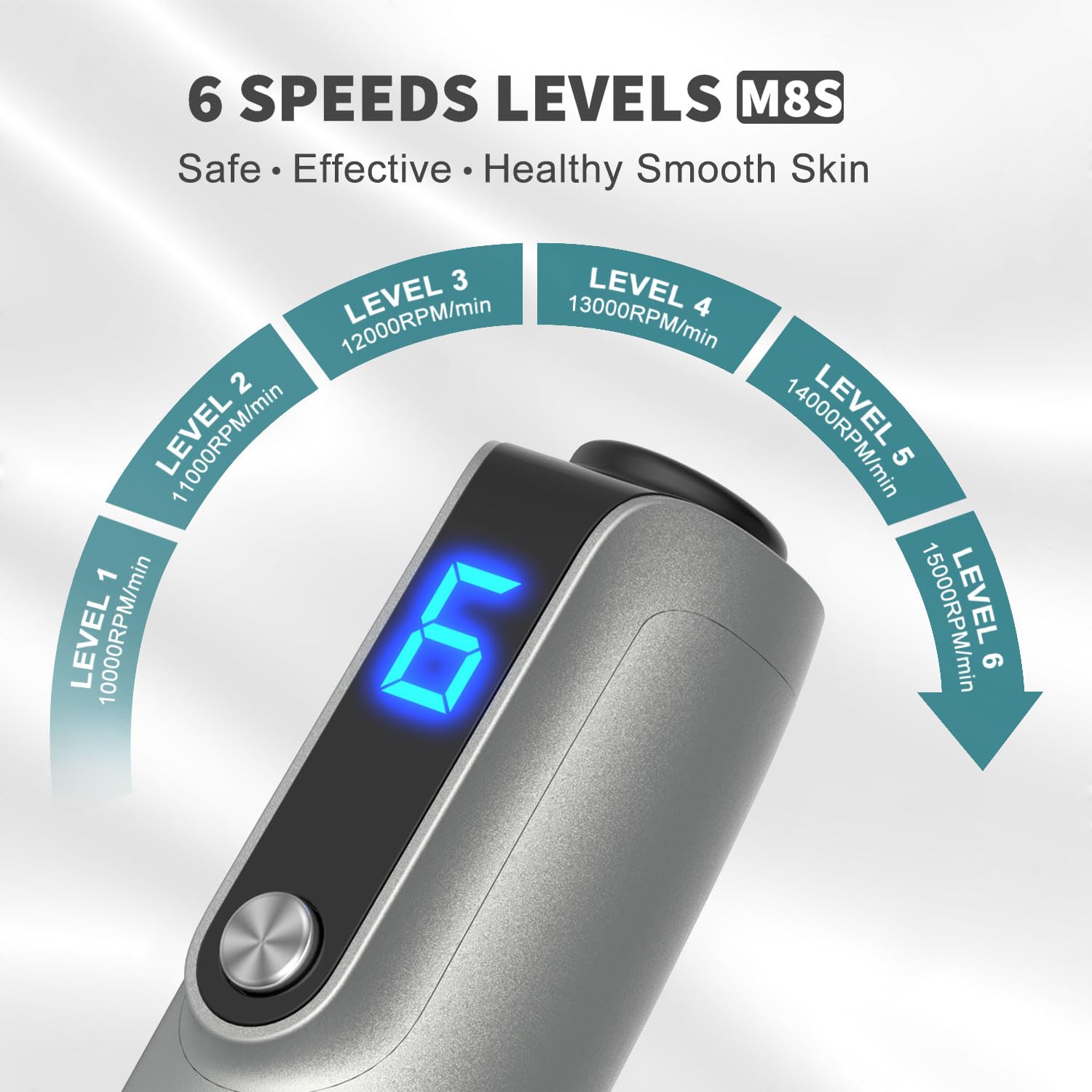 Dr. Pen M8S Microneedling Pen con 20 cartuchos de repuesto, kit de bolígrafo inalámbrico Derma Microneedle, herramientas profesionales para el
