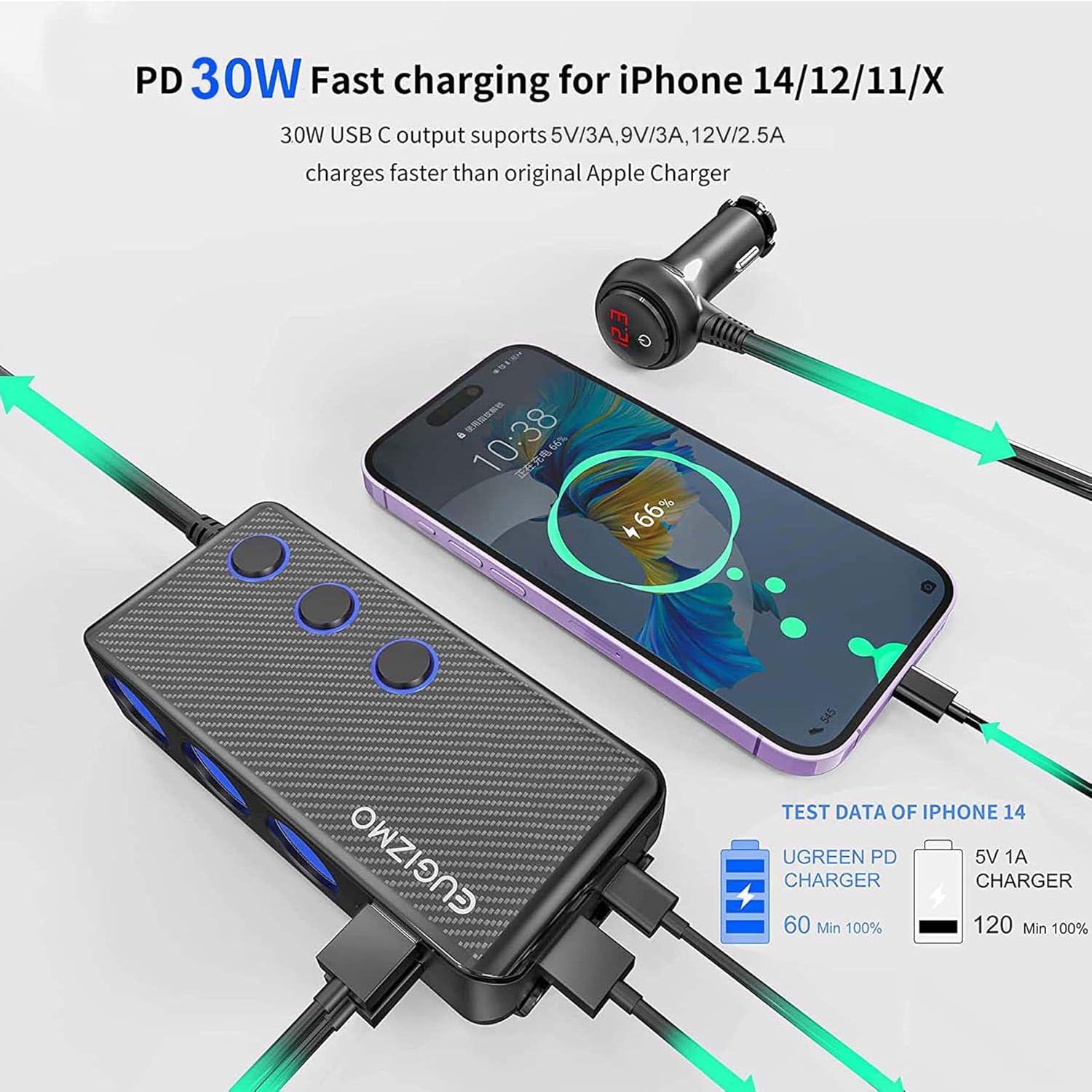 Divisor de enchufe para encendedor de cigarrillos, 3 zócalos de 200 W, adaptador de encendedor de cigarrillos USB, cable de extensión de cargador