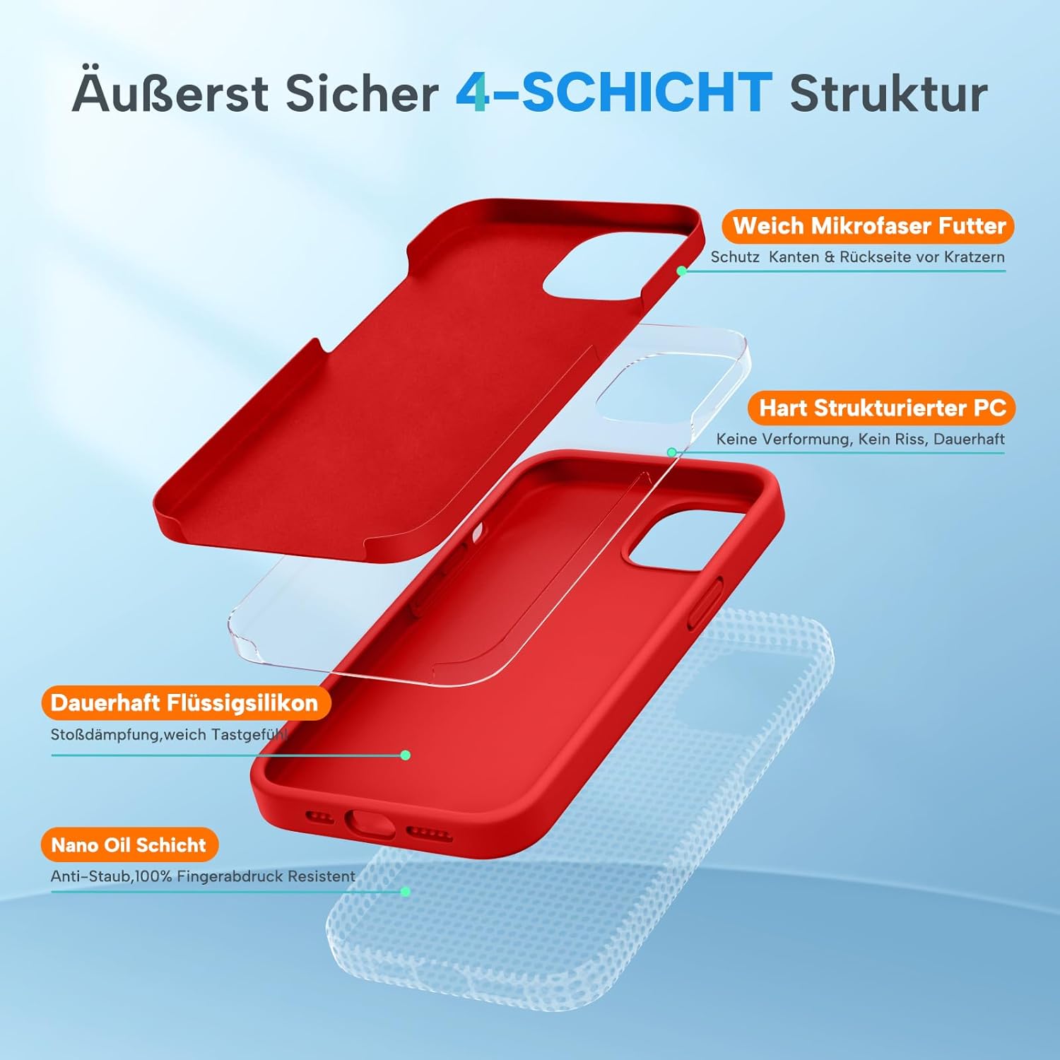 Miracase Funda diseñada para iPhone 13, con protector de pantalla de vidrio templado, forro de microfibra suave antiarañazos, funda de goma de