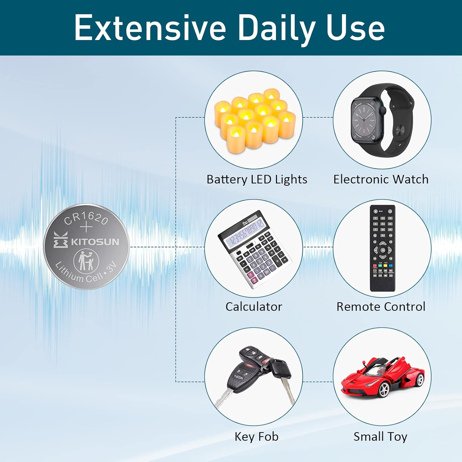 KITOSUN CR1620 – Batería de litio de 3 V  Reemplazo de baterías de botón de celda de litio CR 1620 premium para Mazda Toyota, Lexus, Honda, Accord,