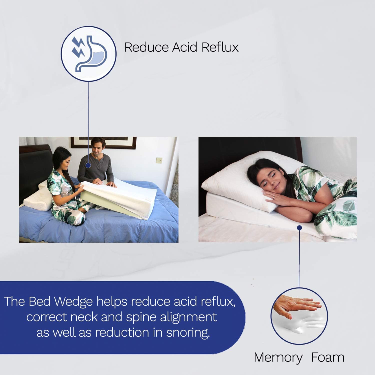 Cuña de cama para reflujo ácido  Espuma viscoelástica premium  Ayuda a aliviar la ERGE, problemas de circulación y respiración, dolor de espalda y