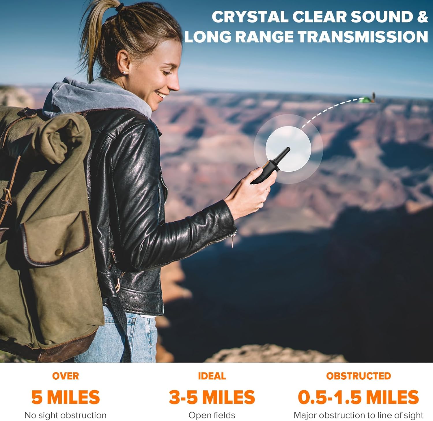 Walkie Talkies para adultos de largo alcance Wishouse – Radios portátiles de 2 vías recargables, accesorios de senderismo, equipo de campamento,