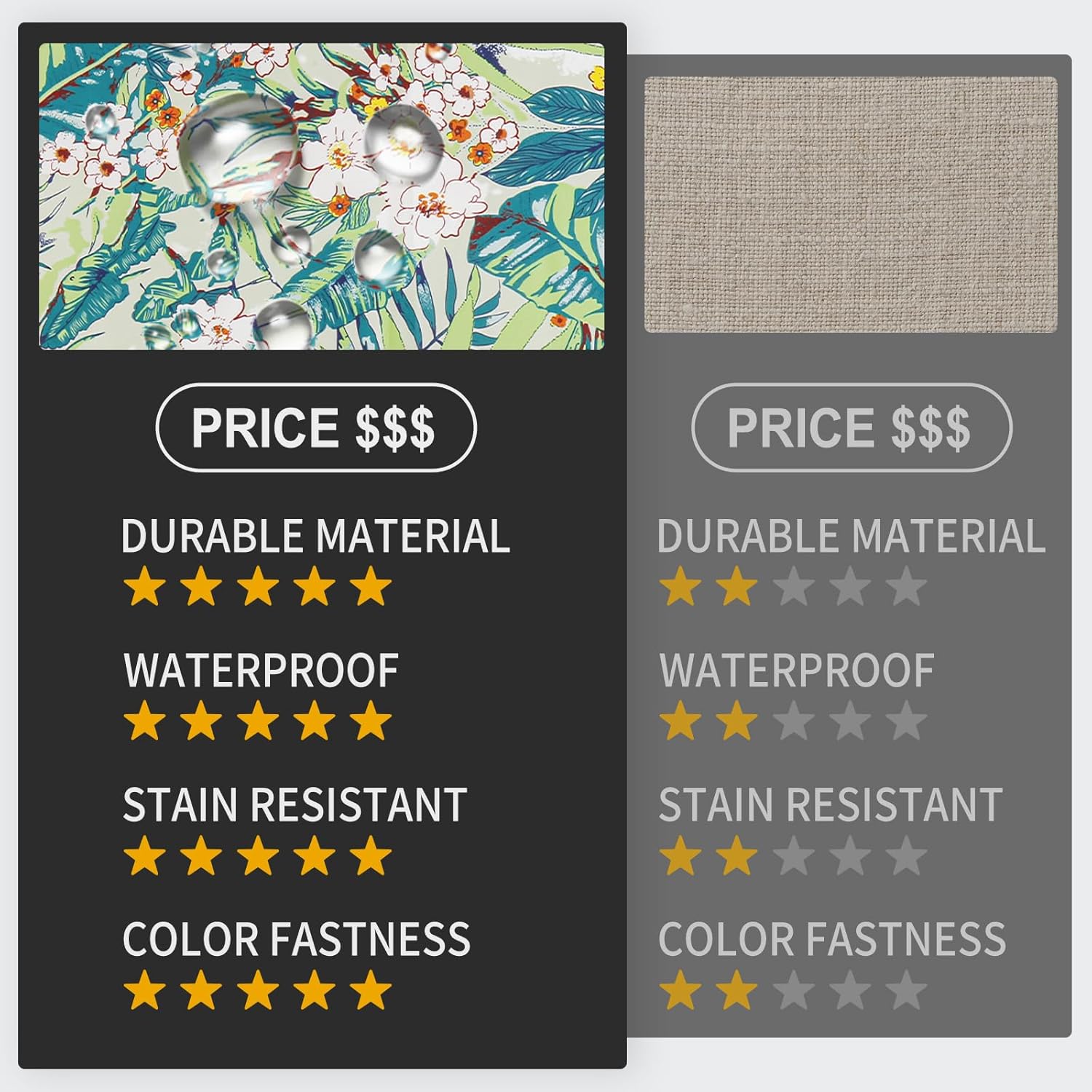 1 paquete de fundas lavables para cojines de exterior de 48 x 18 x 3 pulgadas, fundas de asiento resistentes al agua, fundas para muebles de patio