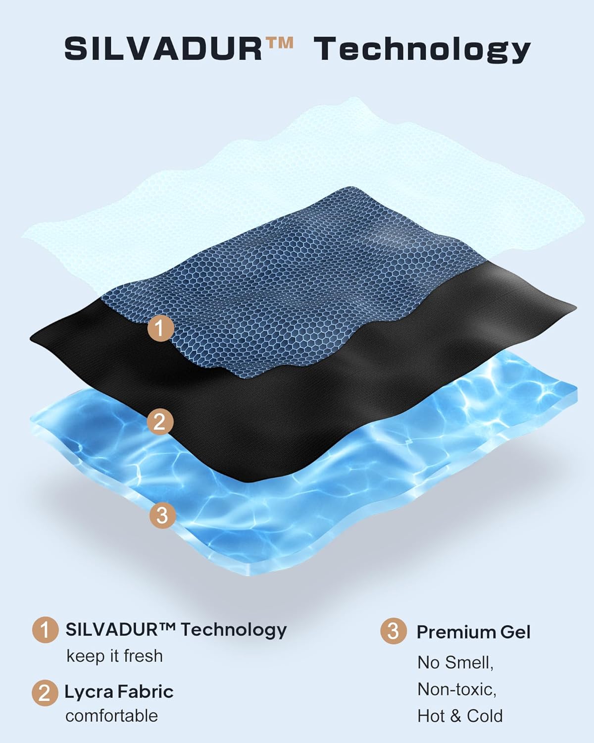 Gorra para aliviar el dolor de cabeza y migraña, para alivio de migrañas, para terapia de compresa fría y caliente, máscara de hielo frío para la