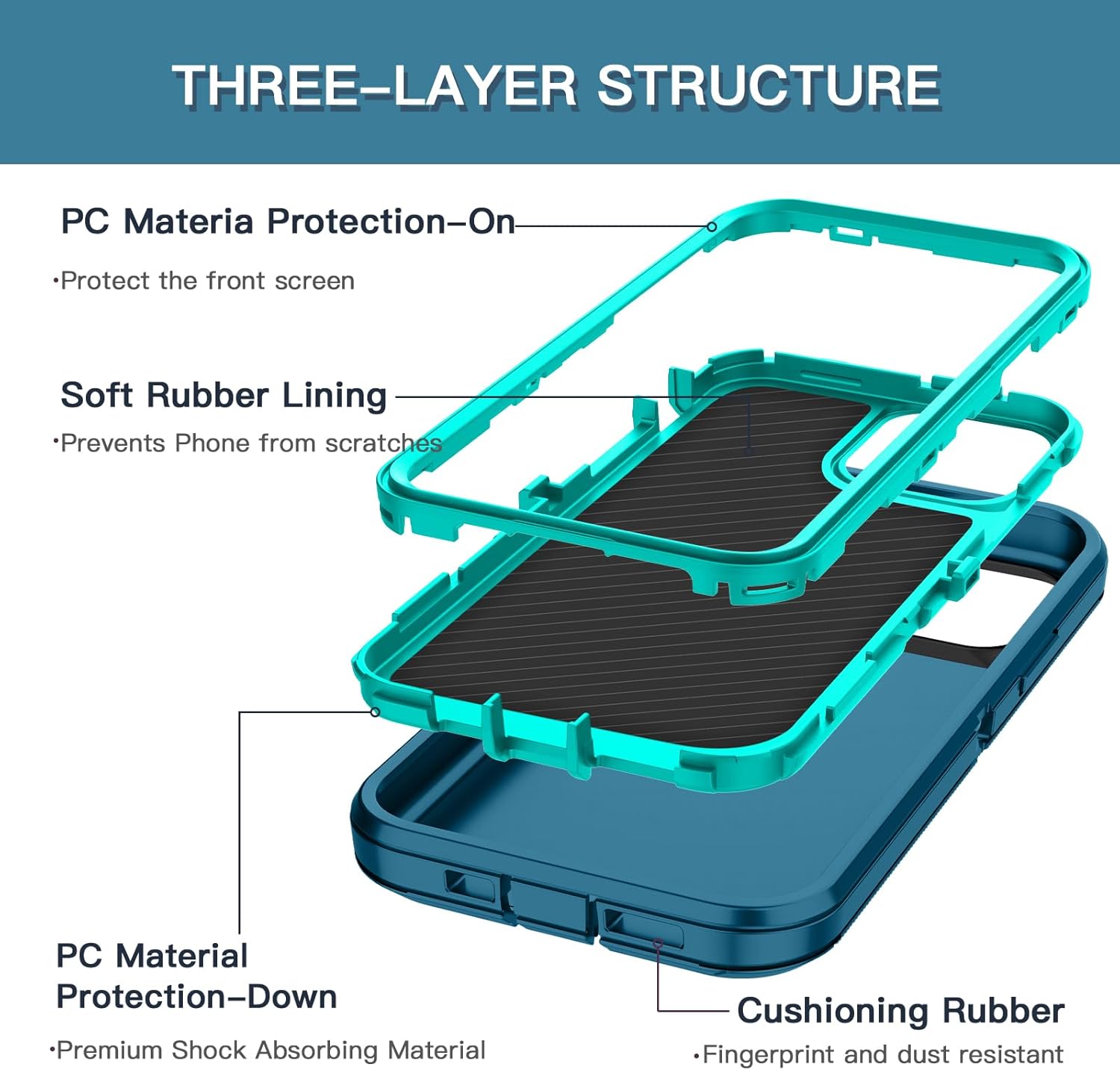 Hucasok Funda para iPhone 12 Pro Max, a prueba de golpes, resistente, protección de cuerpo completo, resistente al polvo y a las caídas, funda de 3