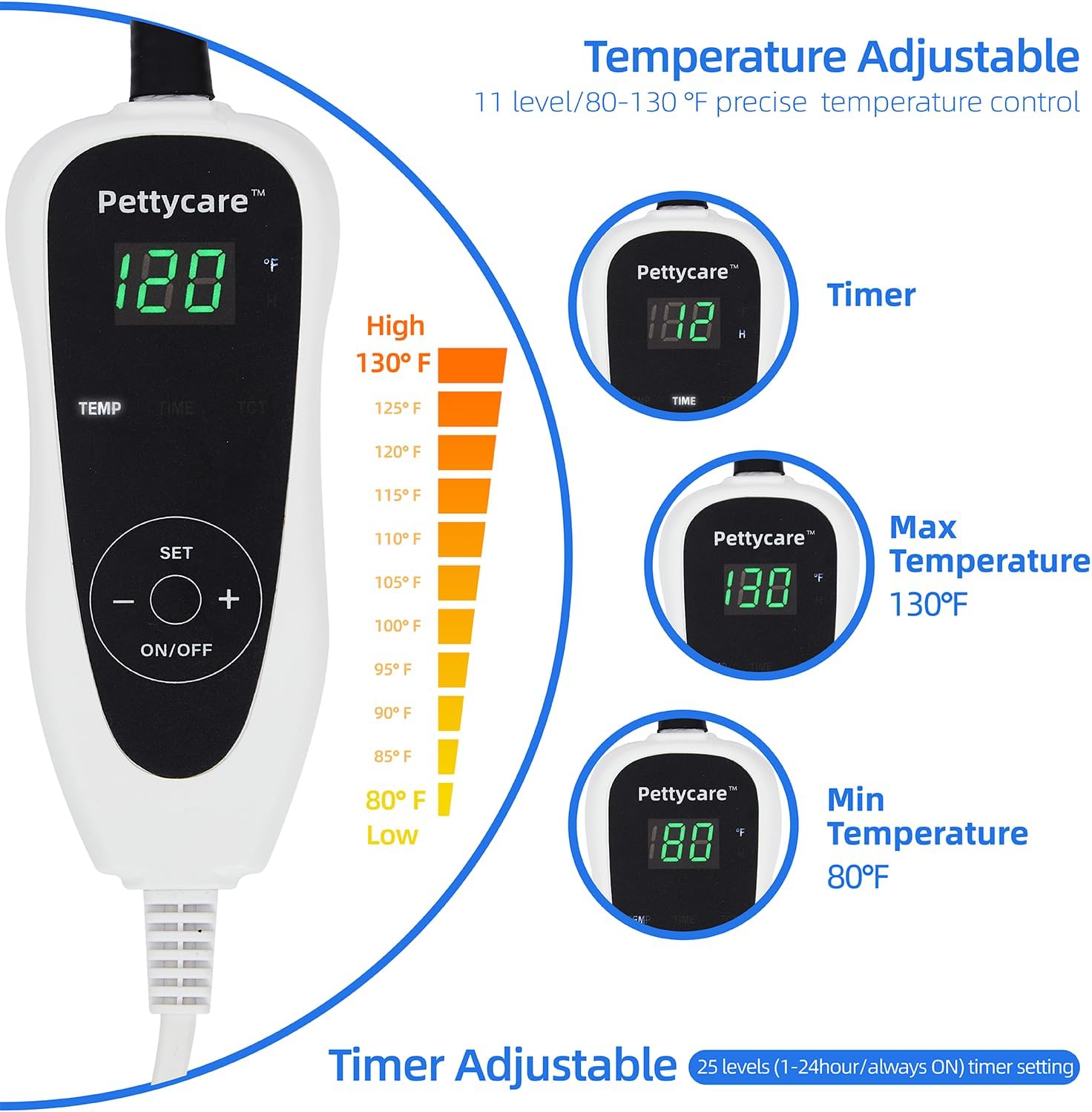 pettycare Almohadilla térmica para mascotas para perros y gatos, calefacción eléctrica con cable envuelto en acero, temporizador de 25 niveles y