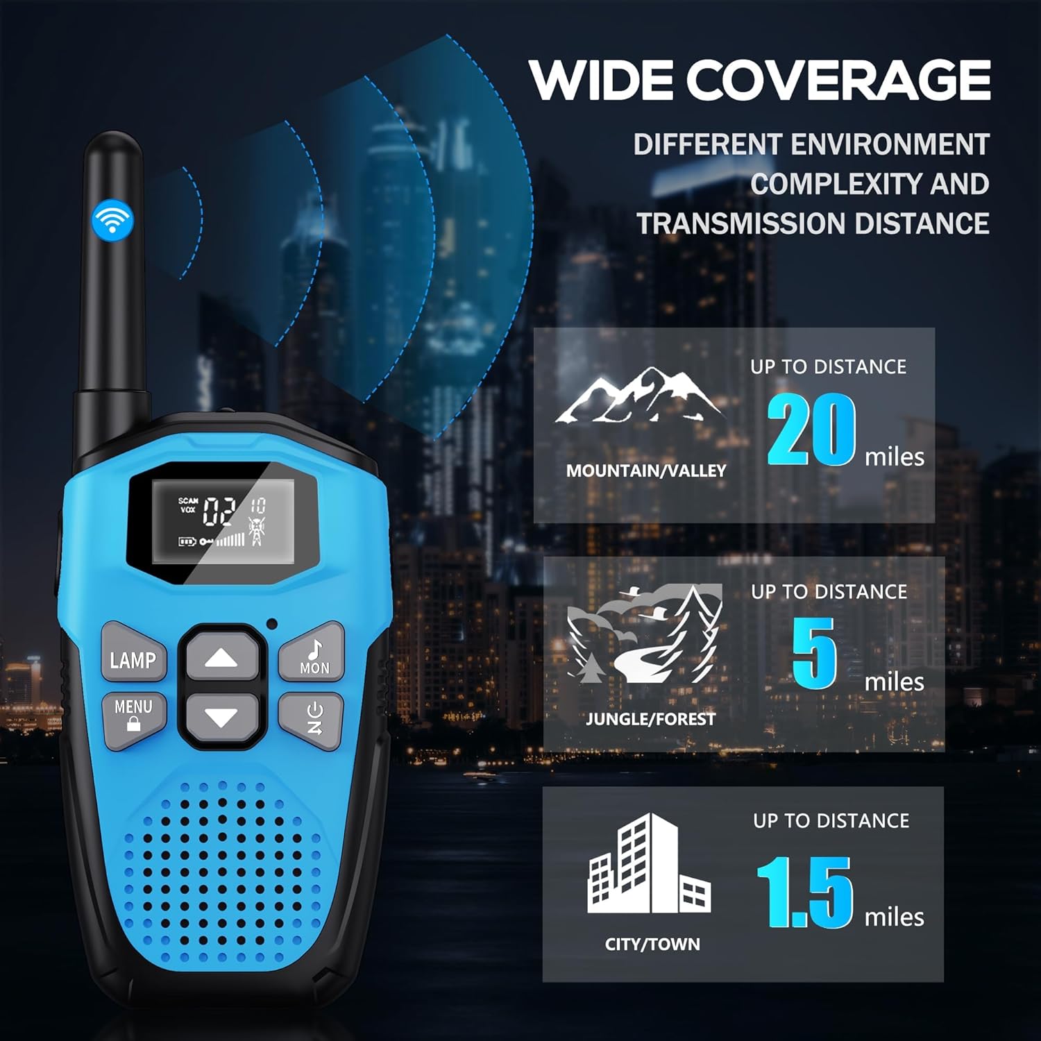 Walkie Talkie para adultos de largo alcance, NXGKET recargable, paquete de 4 baterías de iones de litio integradas, 22 canales FRS con cargador tipo