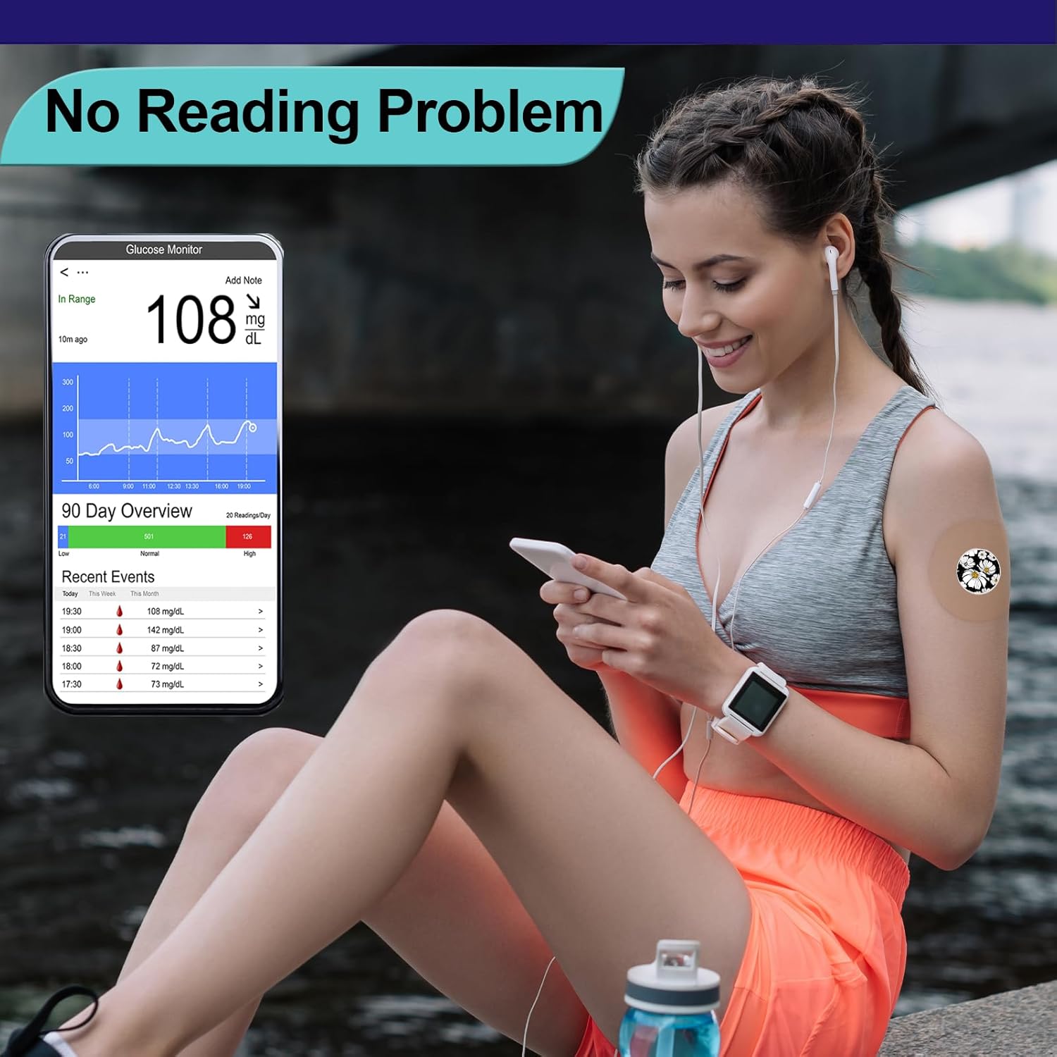 Libre 3 cubiertas de sensor y calcomanías de estilo libre para sensor Libre 3, parches adhesivos transparentes hipoalergénicos, impermeables y