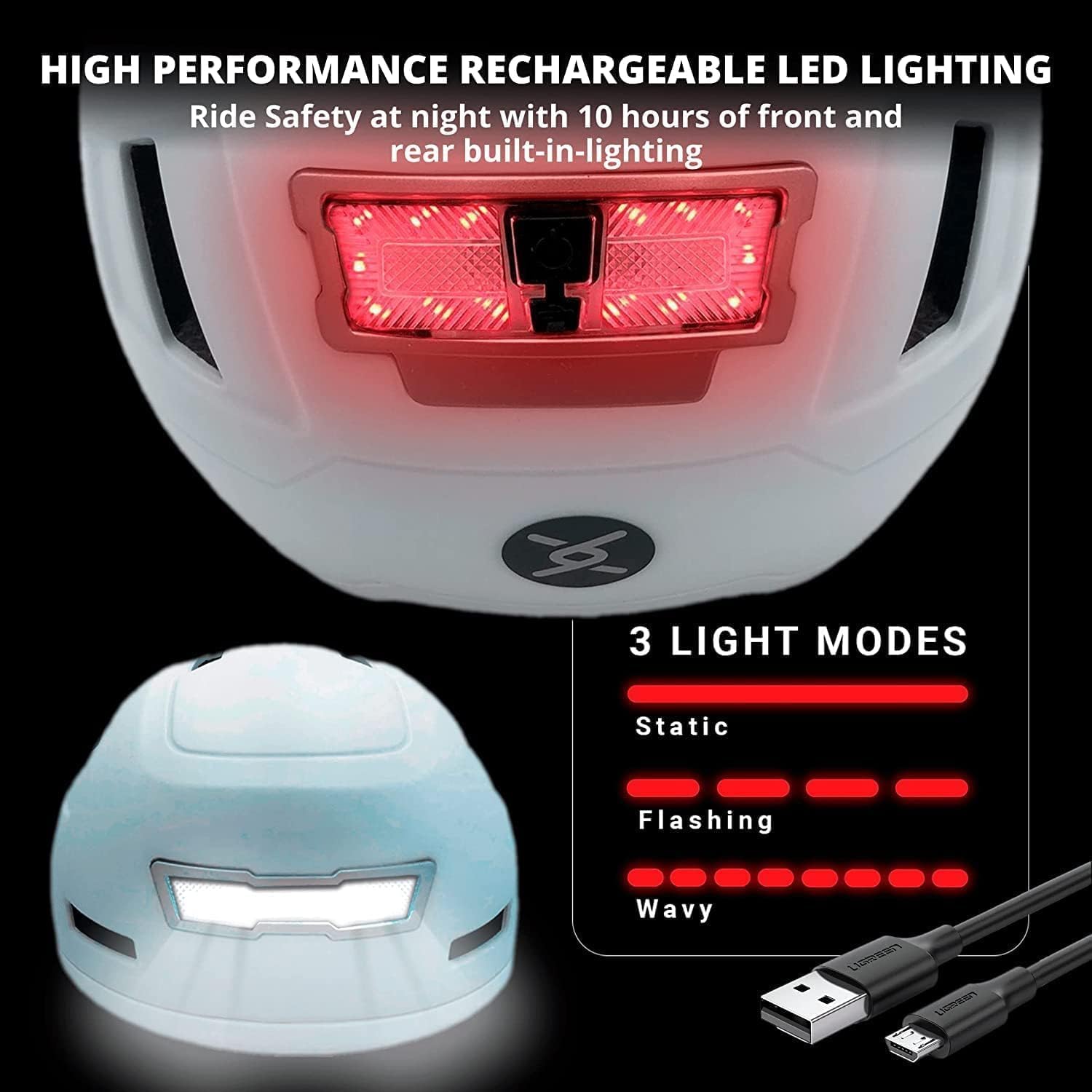 Casco de bicicleta con luces LED  Casco urbano de bicicleta para adultos, hombres y mujeres  CPSC y NTA-8776 Dual Certified  Clase 3 E-Bikes,