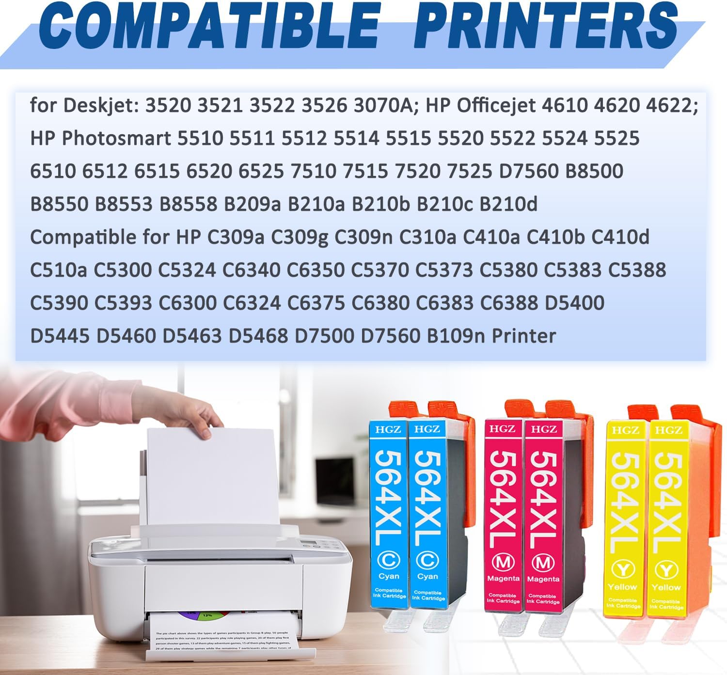 Cartuchos de tinta compatibles de repuesto para HP 564XL 564 XL utilizado para Photosmart 6525 6520 7520 5520 7510 5510 7525 DeskJet 3520 3522