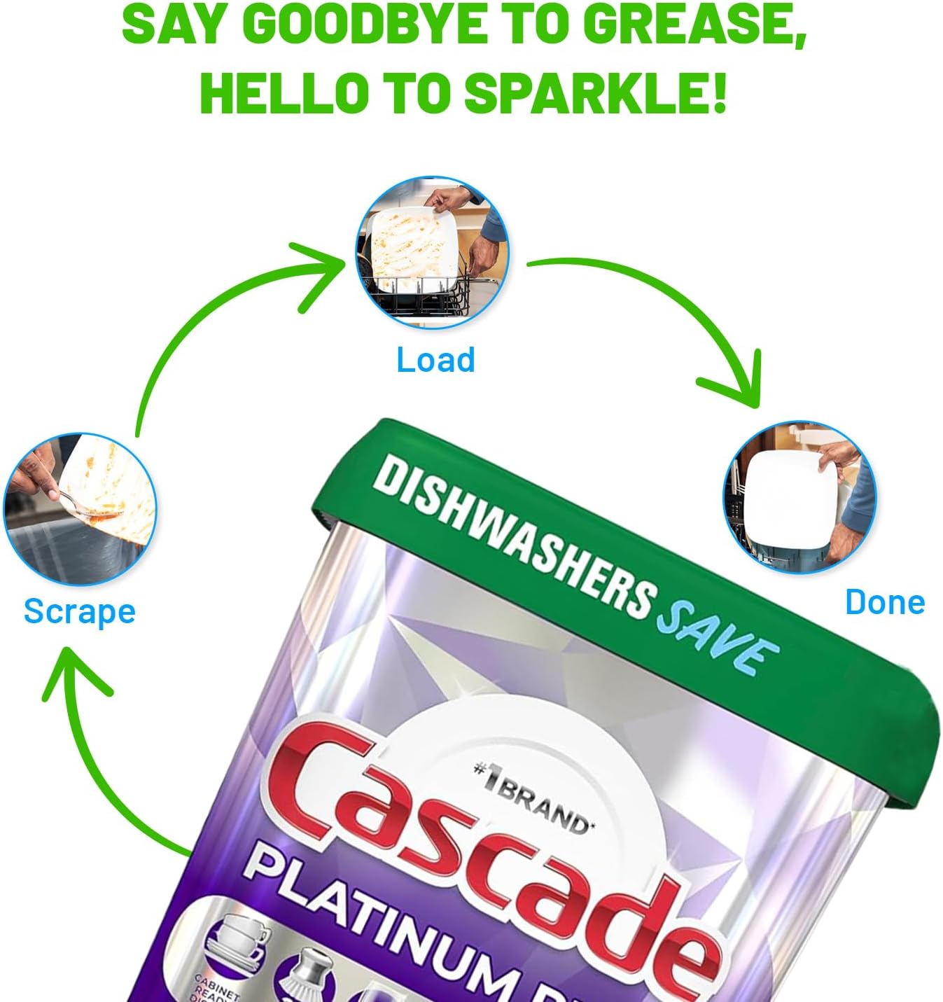 Cascade Platinum Plus – Cápsulas para lavavajillas – Cápsulas de cocina para lavavajillas – Tabletas limpiadoras y desodorantes para lavavajillas –