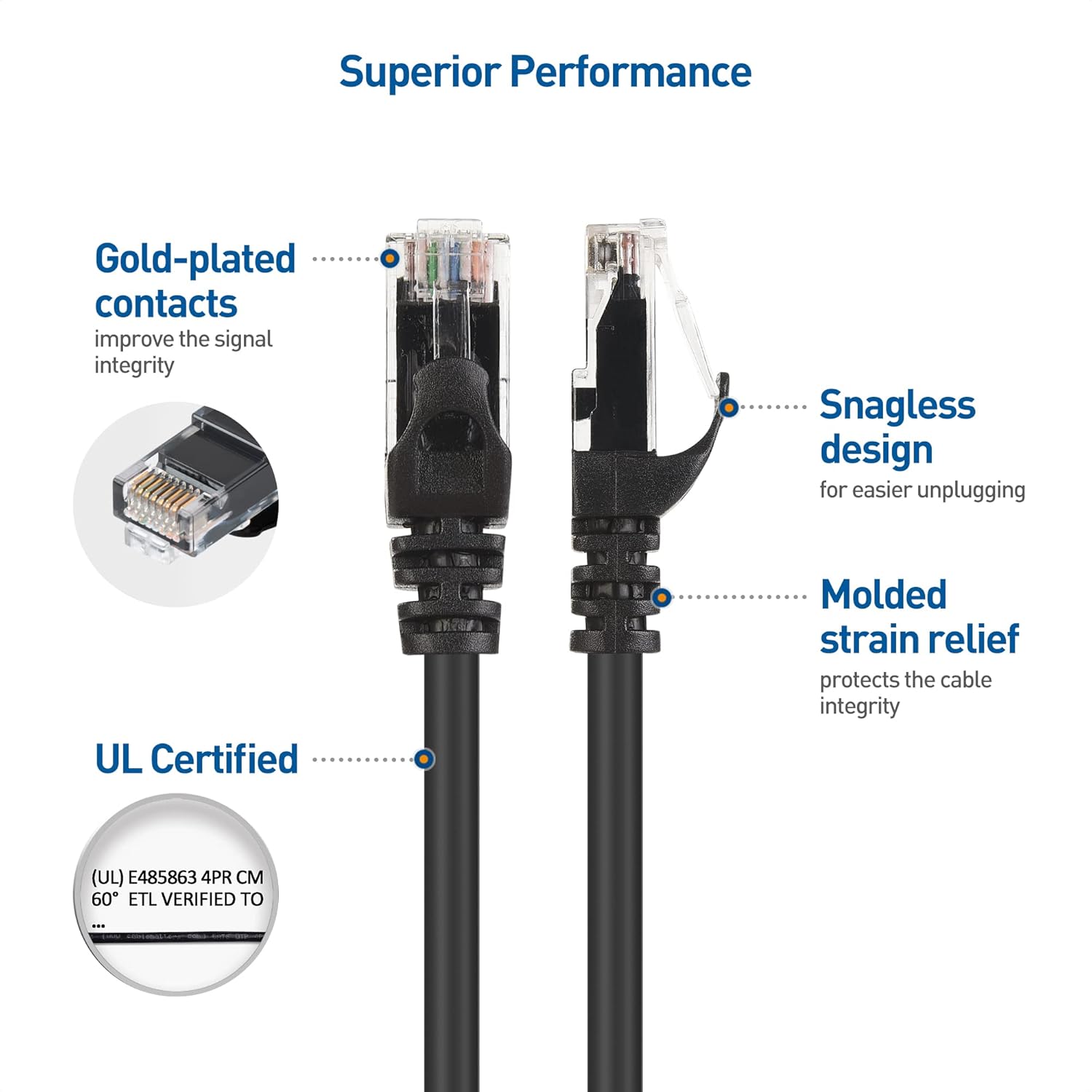 Cable Matters Cable Ethernet Snagless Cat 6 de 10 Gbps de 40 pies (cable Cat 6, cable Cat6, cable de Internet, cable de red) en negro