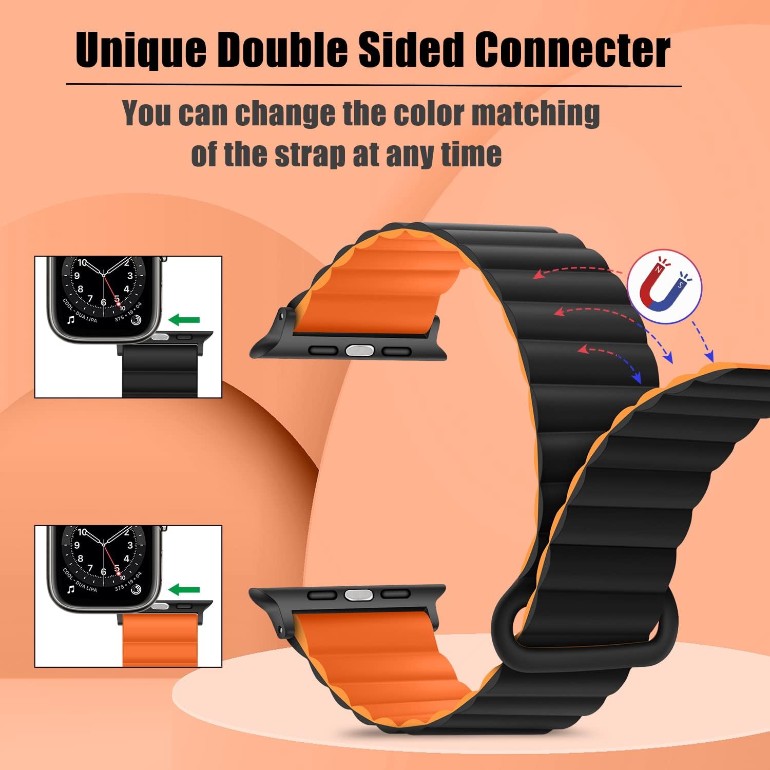 HITZEE Compatible con Apple Watch Band de 1.929 in, 1.772 in, 1.732 in, 1.654 in, 1.654 in, 1.614 in, 1.575 in, 1.496 in, silicona de doble cara